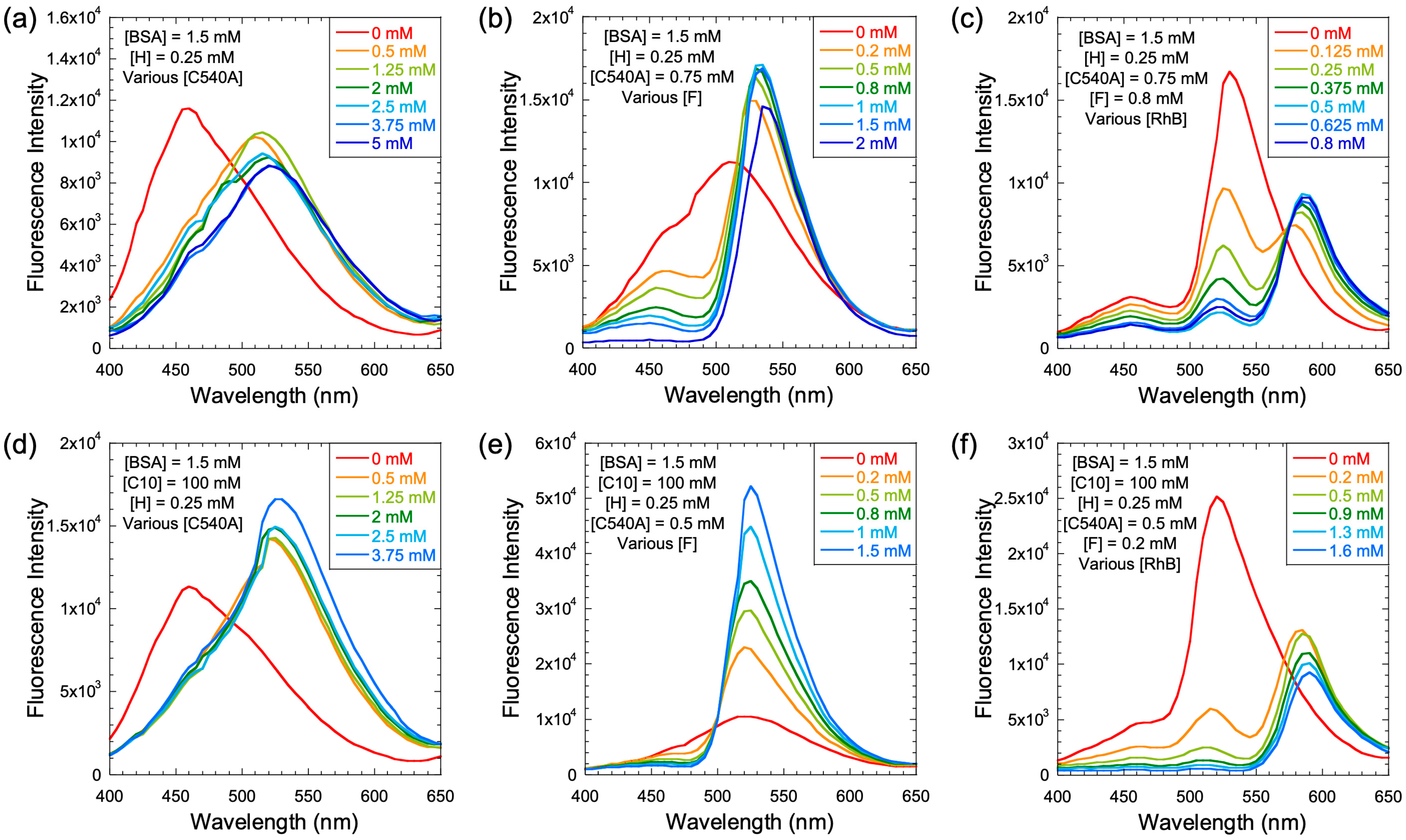 Molecules 28 06028 g005 Molecules 28 06028 g005
