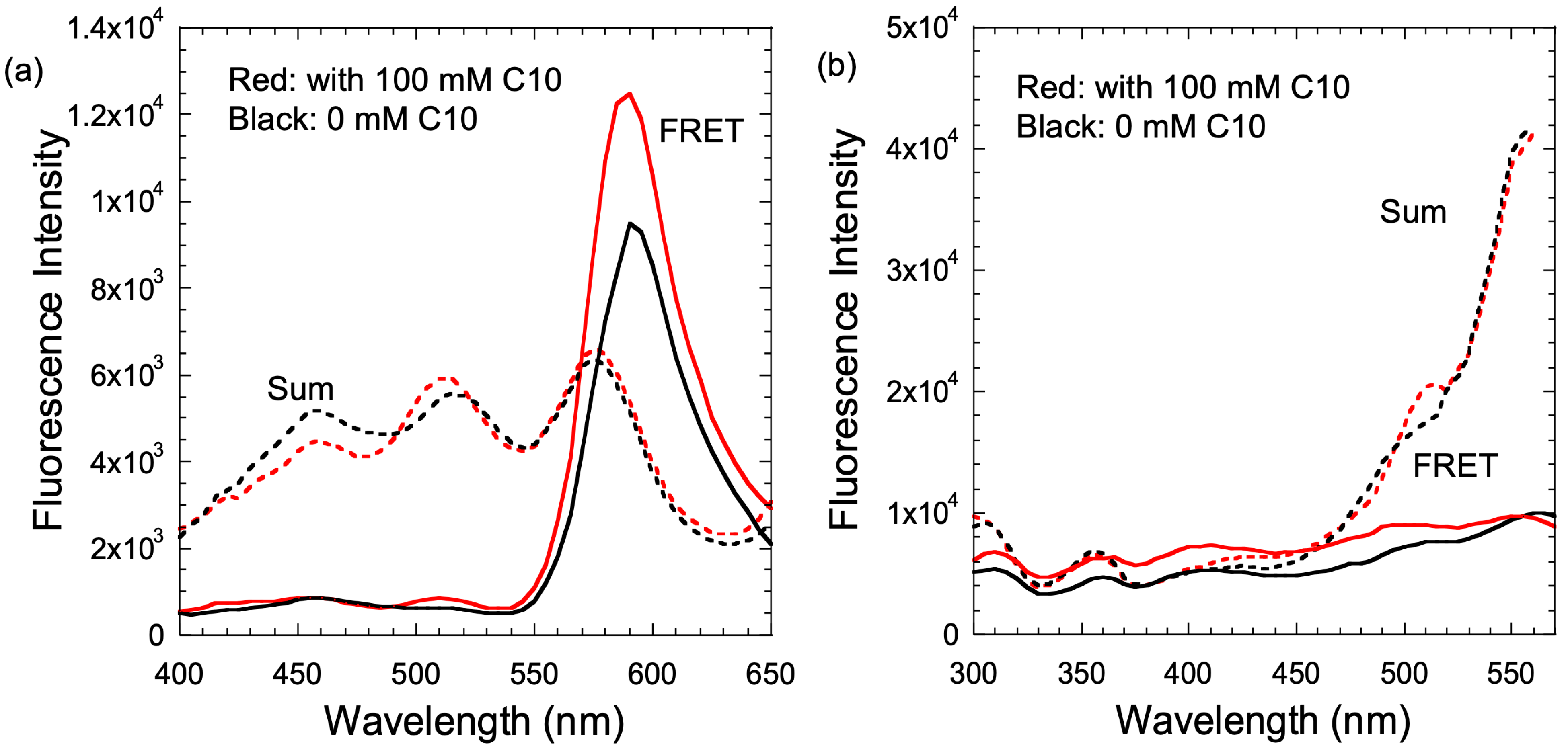 Molecules 28 06028 g007 Molecules 28 06028 g007