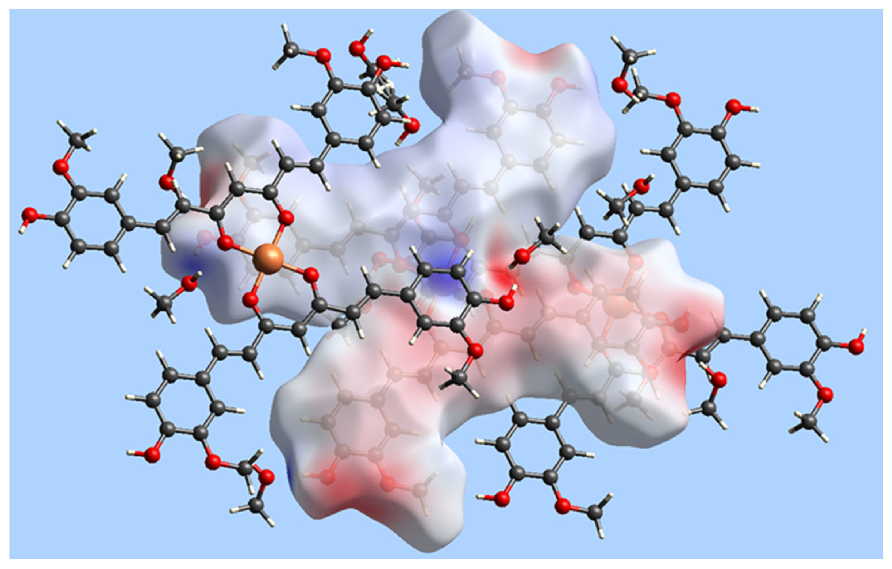 Molecules 28 06033 g006 Molecules 28 06033 g006
