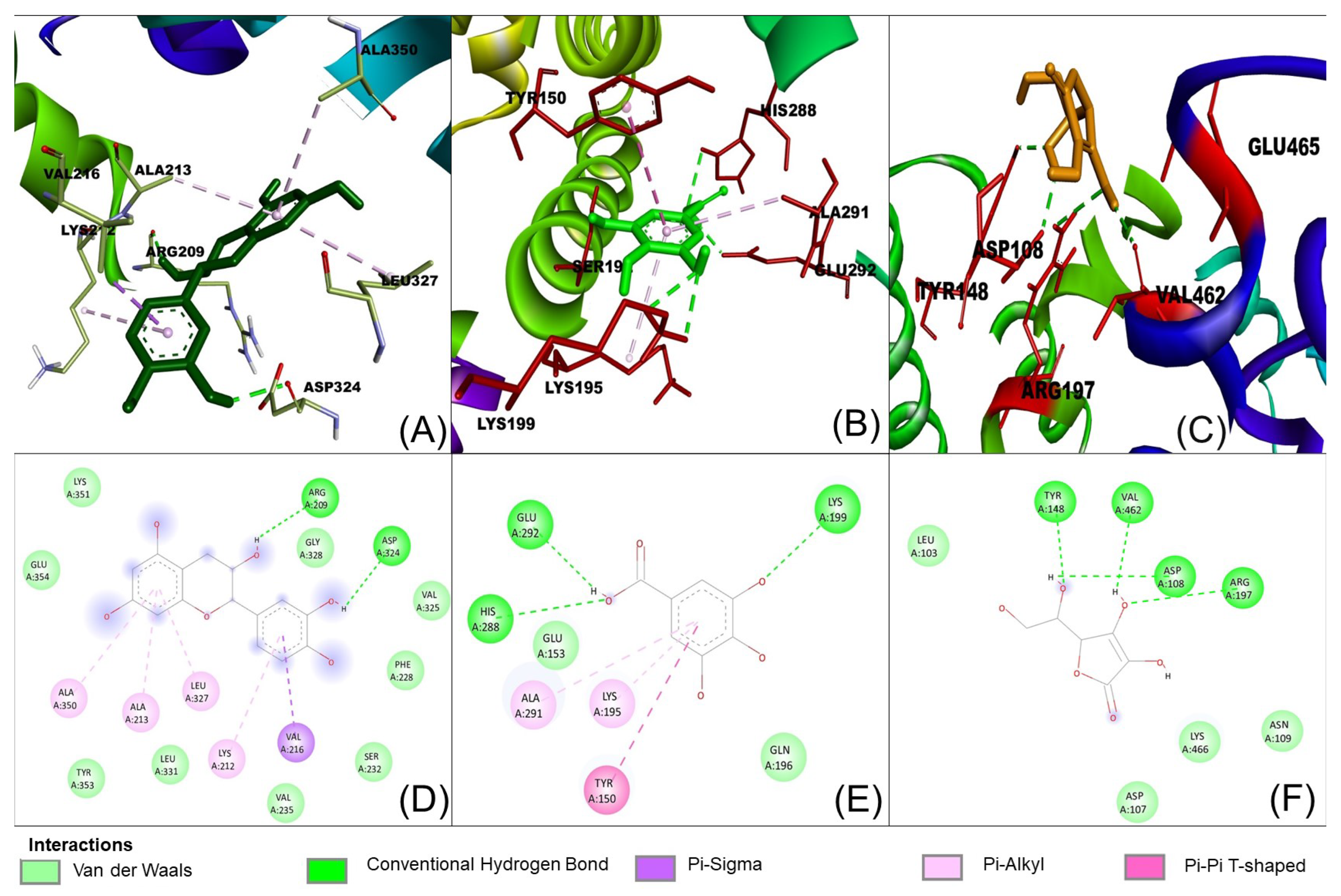 Molecules 28 06036 g008