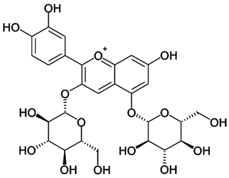 Molecules 28 06036 i019 Molecules 28 06036 i019