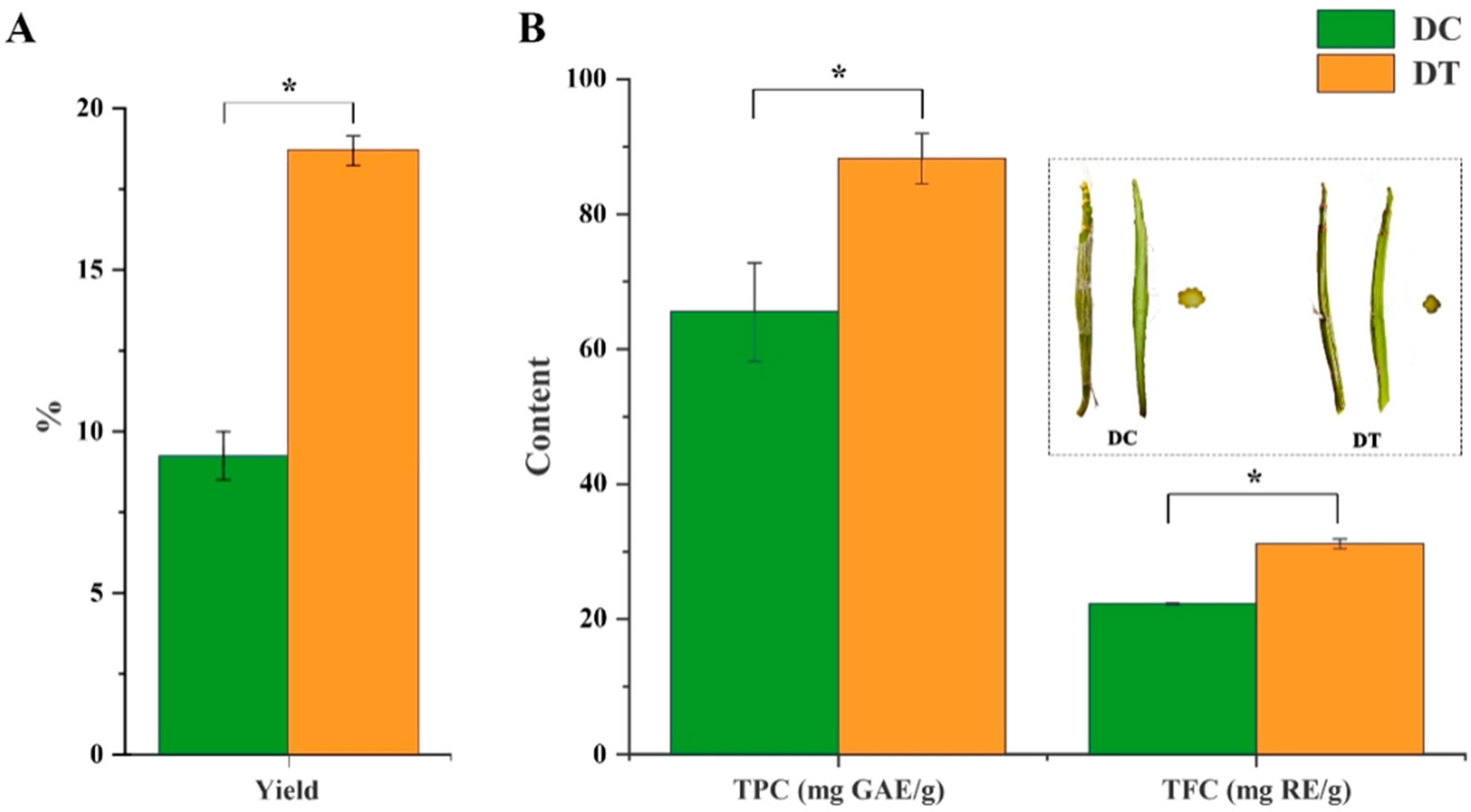 Molecules 28 06039 g001