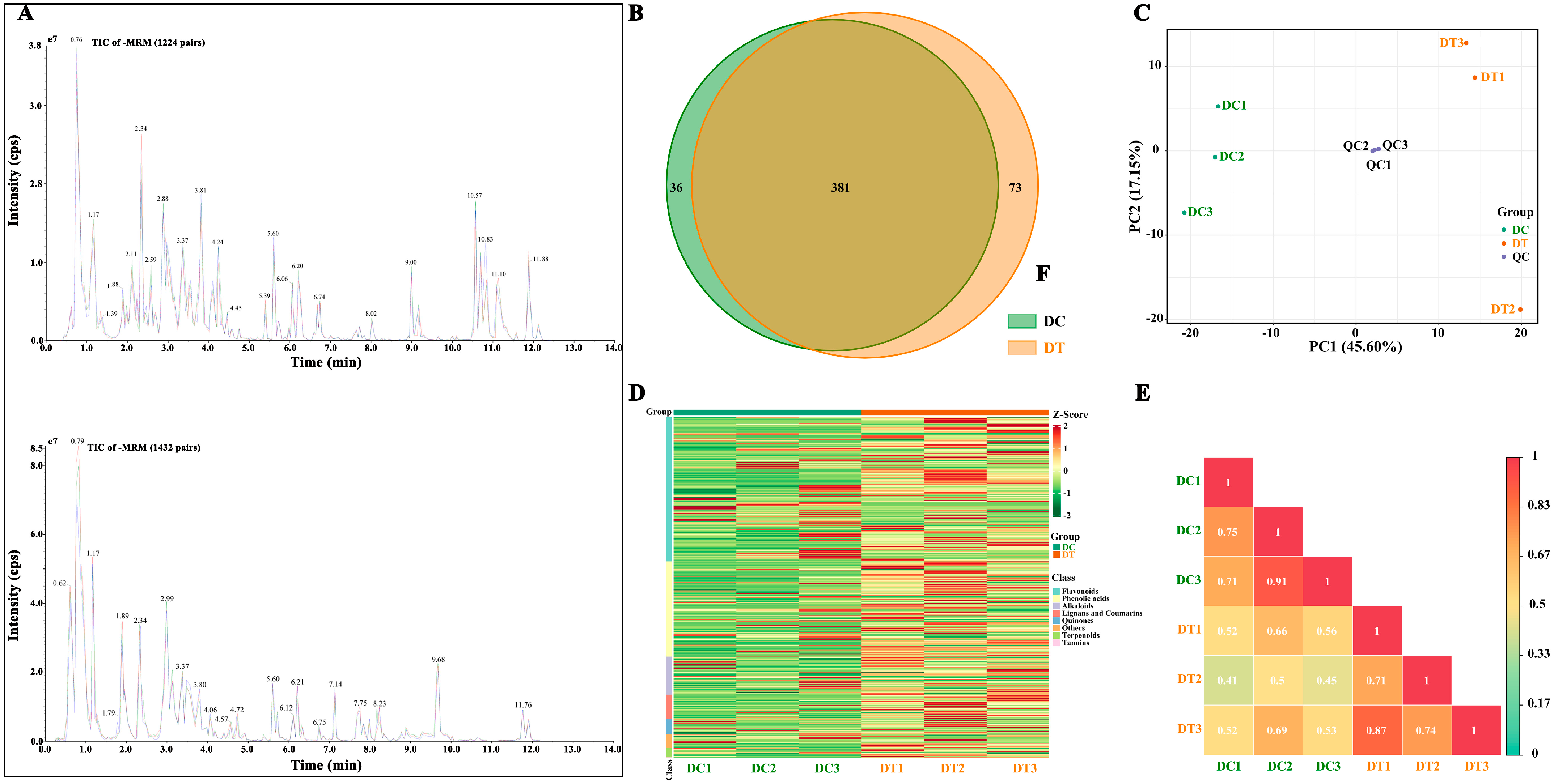 Molecules 28 06039 g002