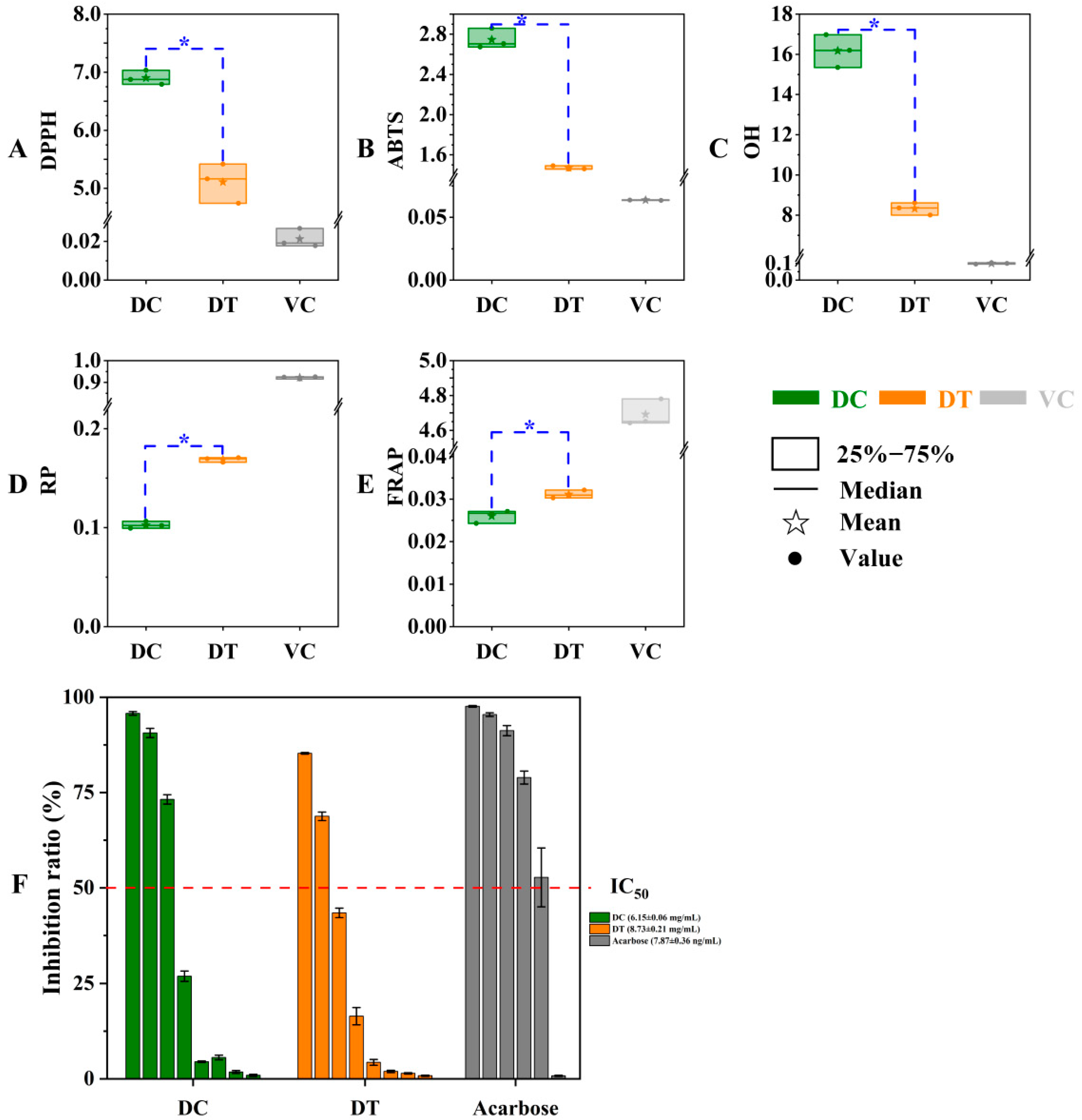 Molecules 28 06039 g005