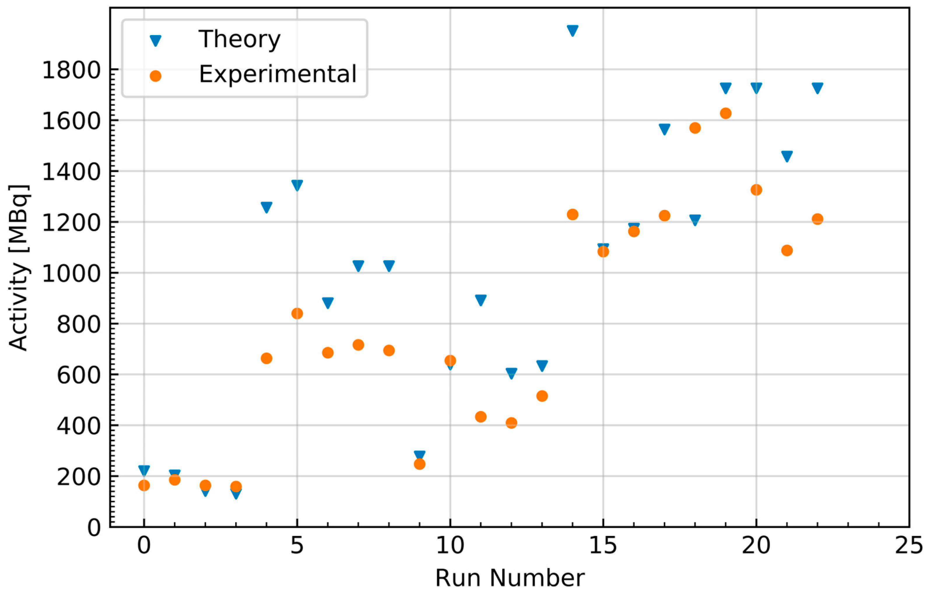 Molecules 28 06041 g004