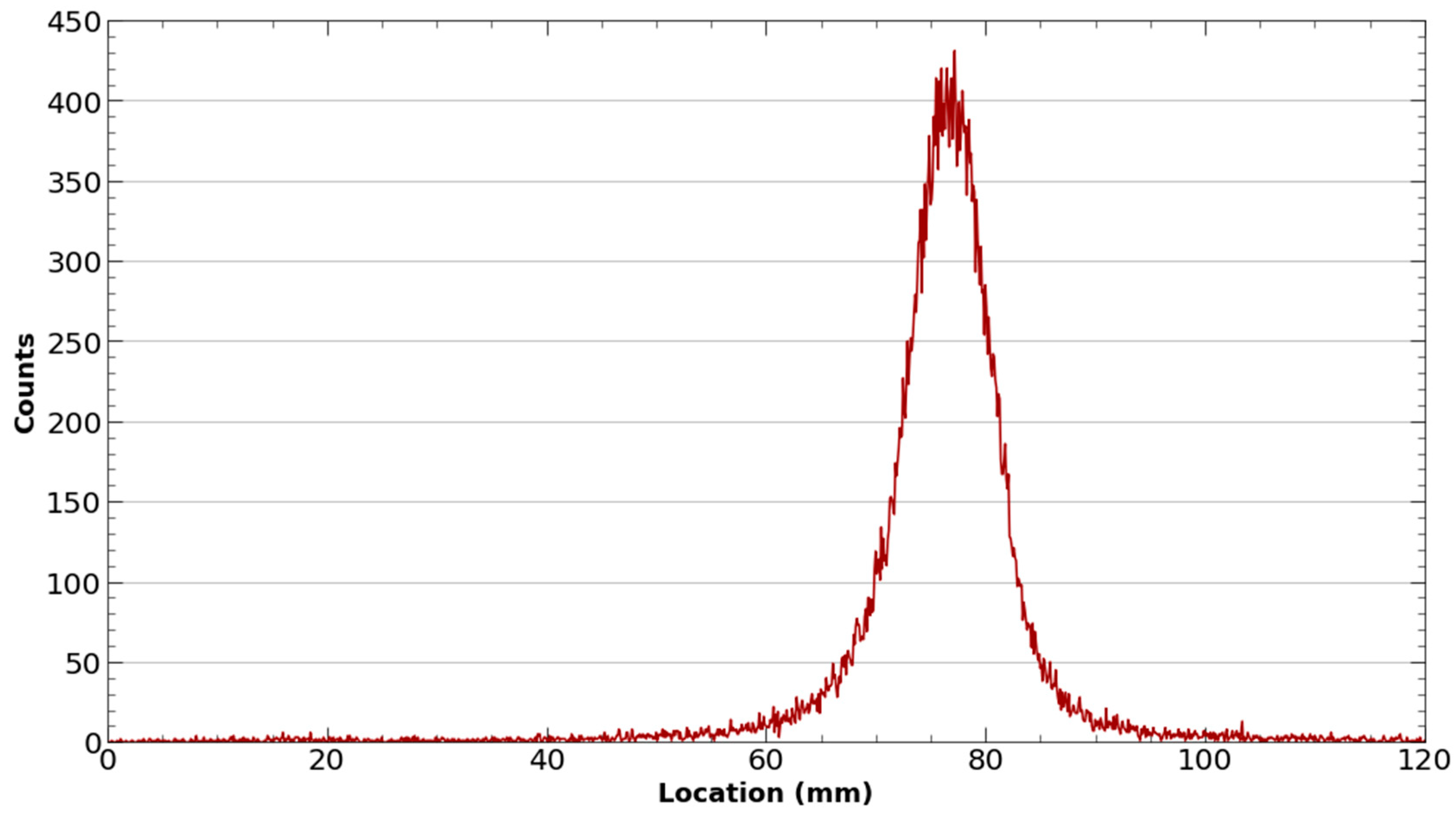 Molecules 28 06041 g008