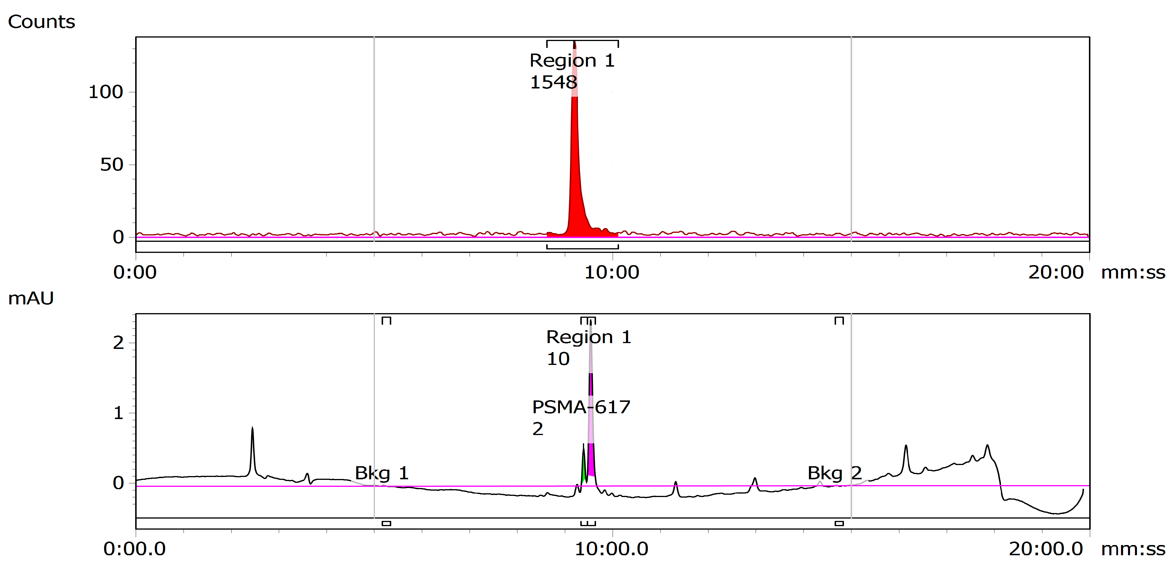 Molecules 28 06041 g009