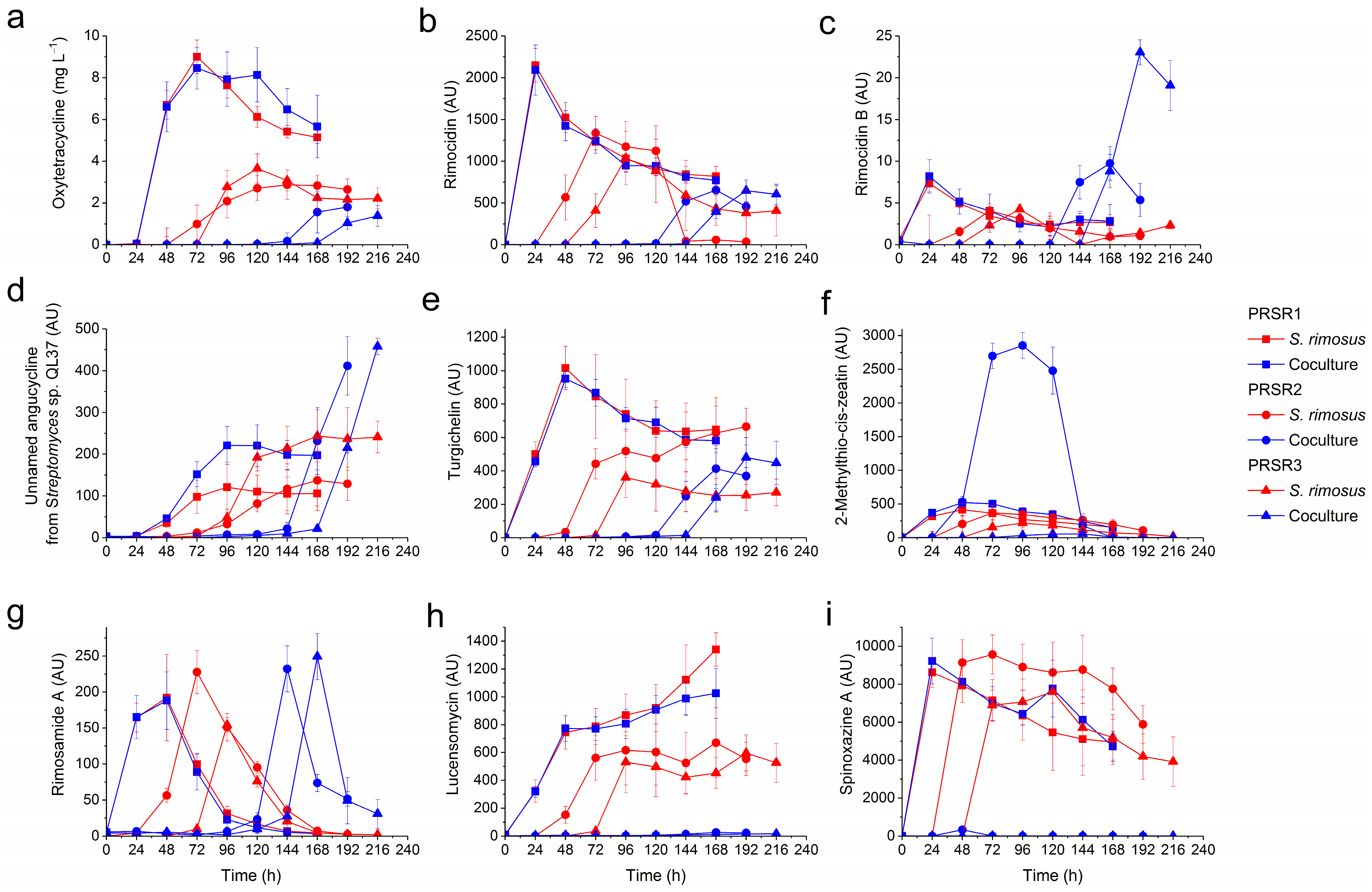 Molecules 28 06044 g001 Molecules 28 06044 g001