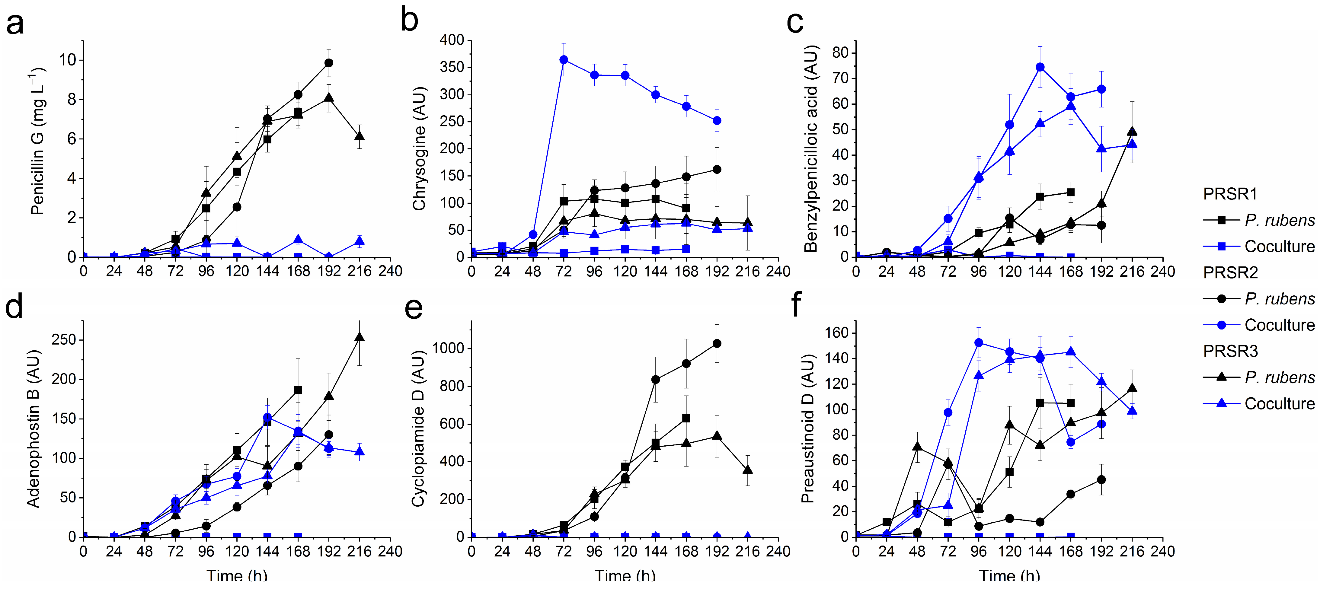 Molecules 28 06044 g002 Molecules 28 06044 g002