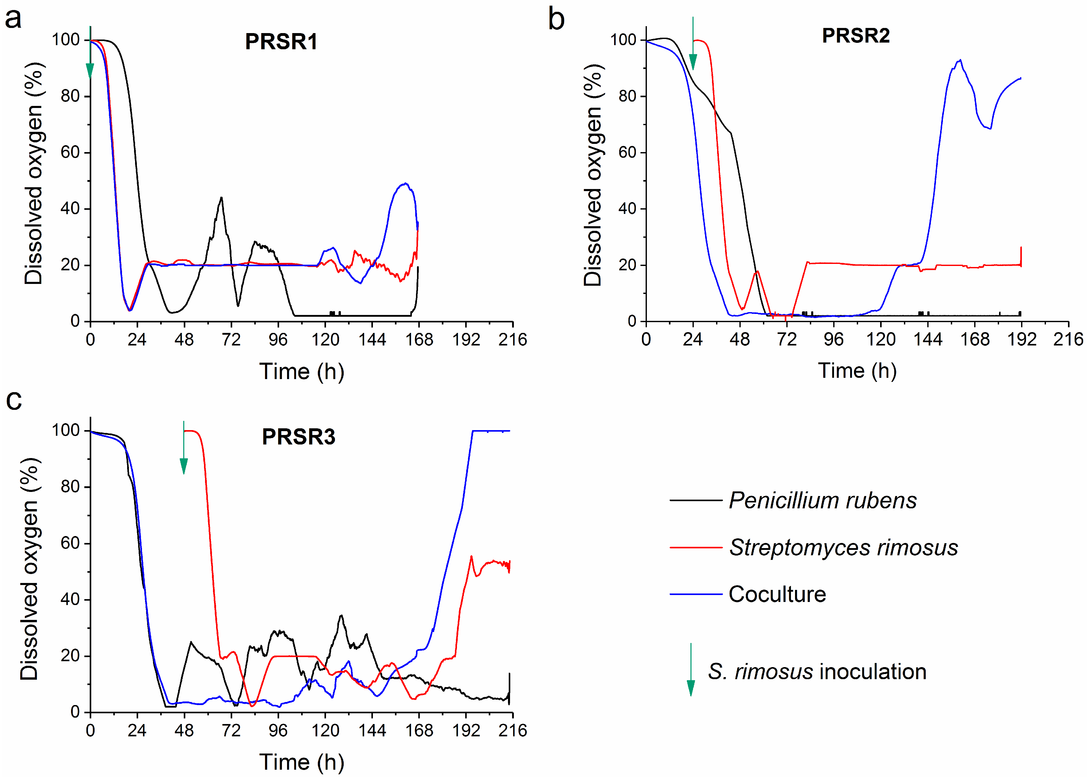 Molecules 28 06044 g003 Molecules 28 06044 g003