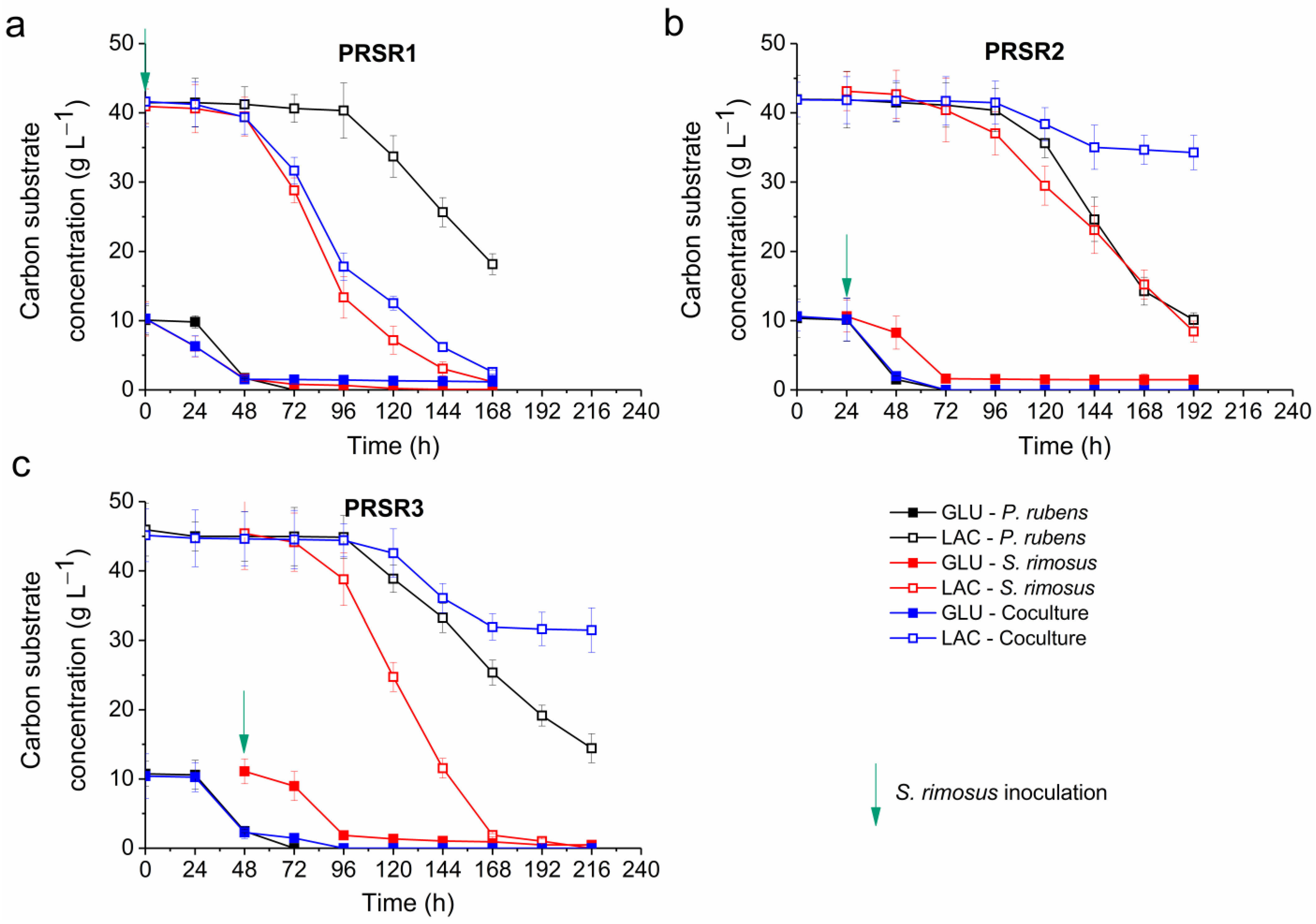 Molecules 28 06044 g004 Molecules 28 06044 g004