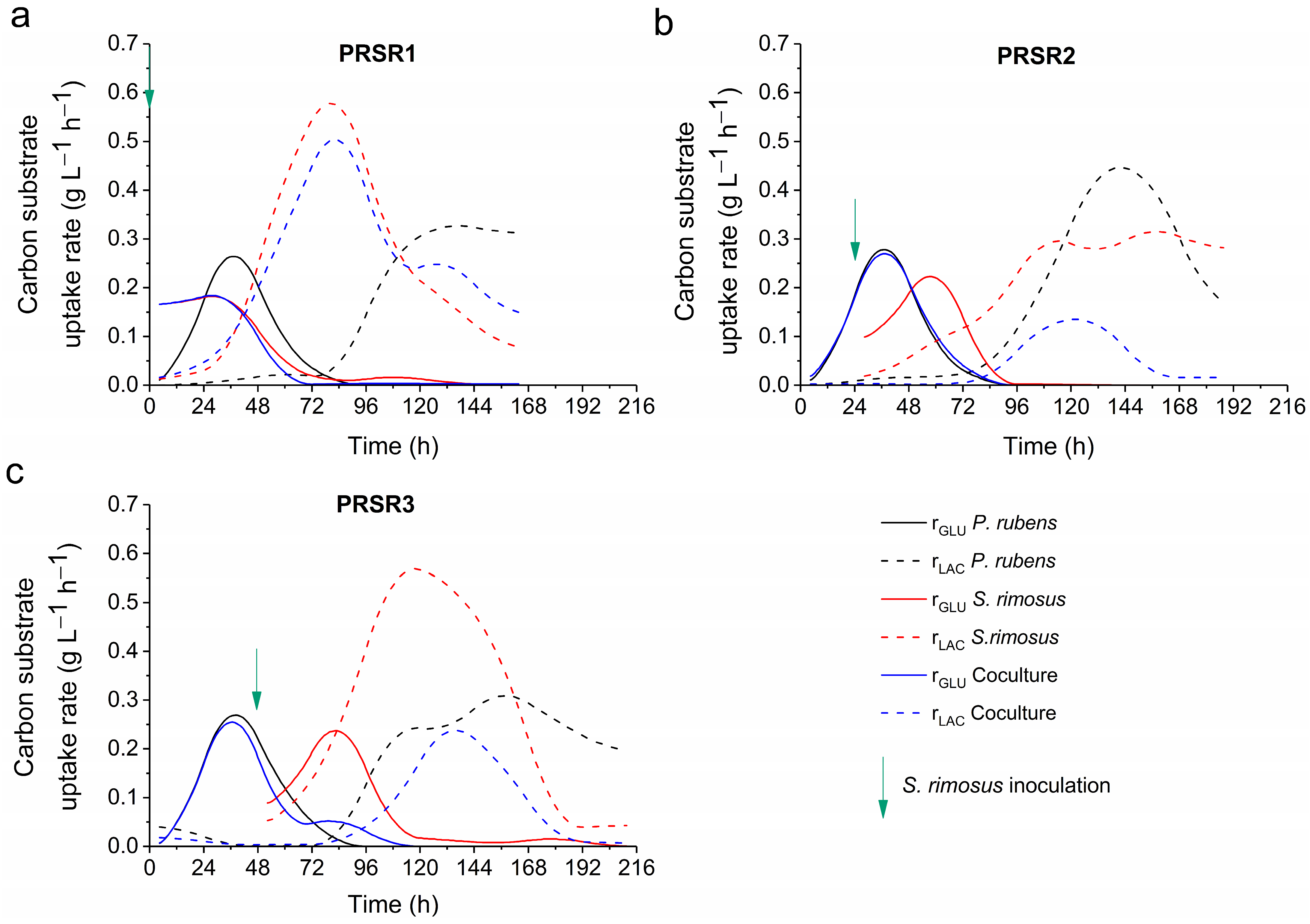 Molecules 28 06044 g005 Molecules 28 06044 g005