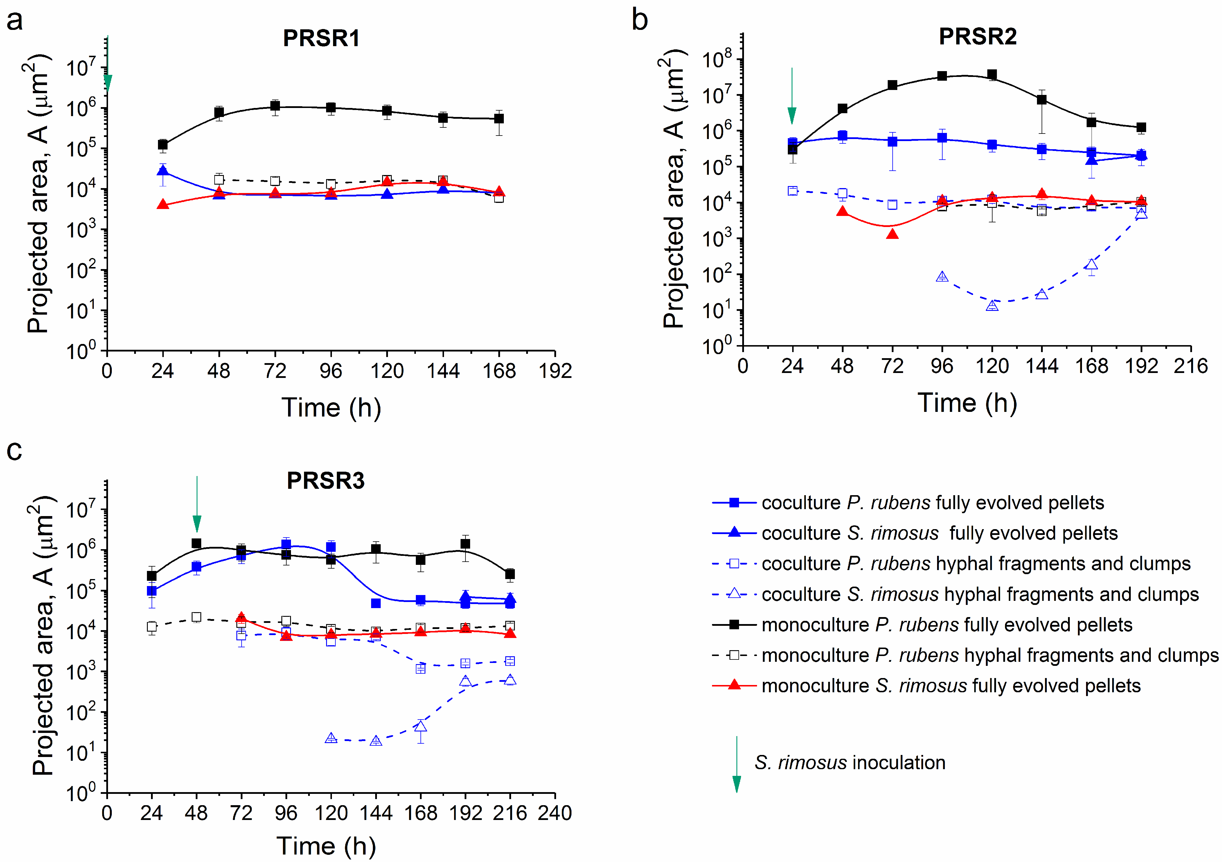 Molecules 28 06044 g006 Molecules 28 06044 g006