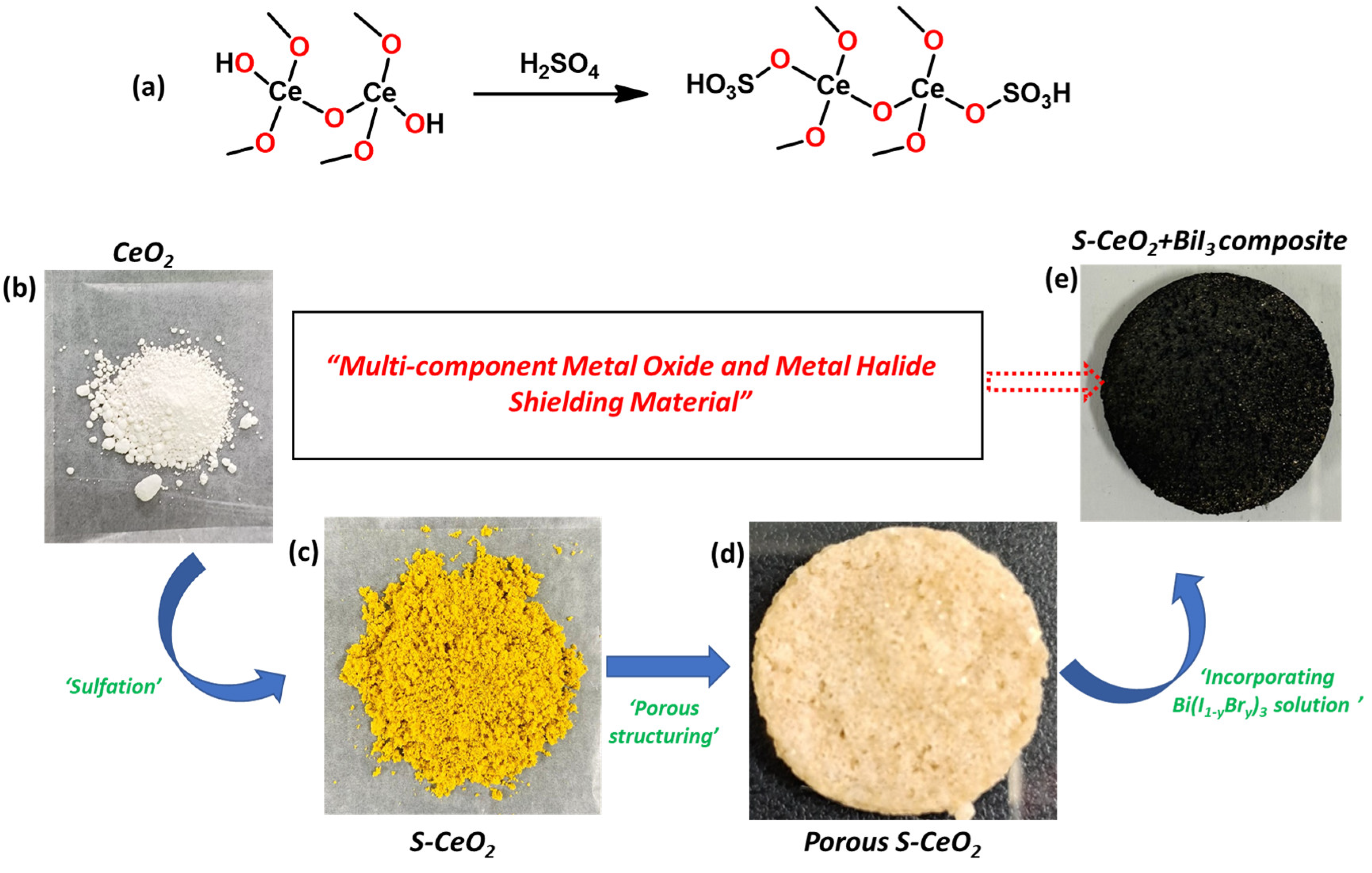 Molecules 28 06045 g001