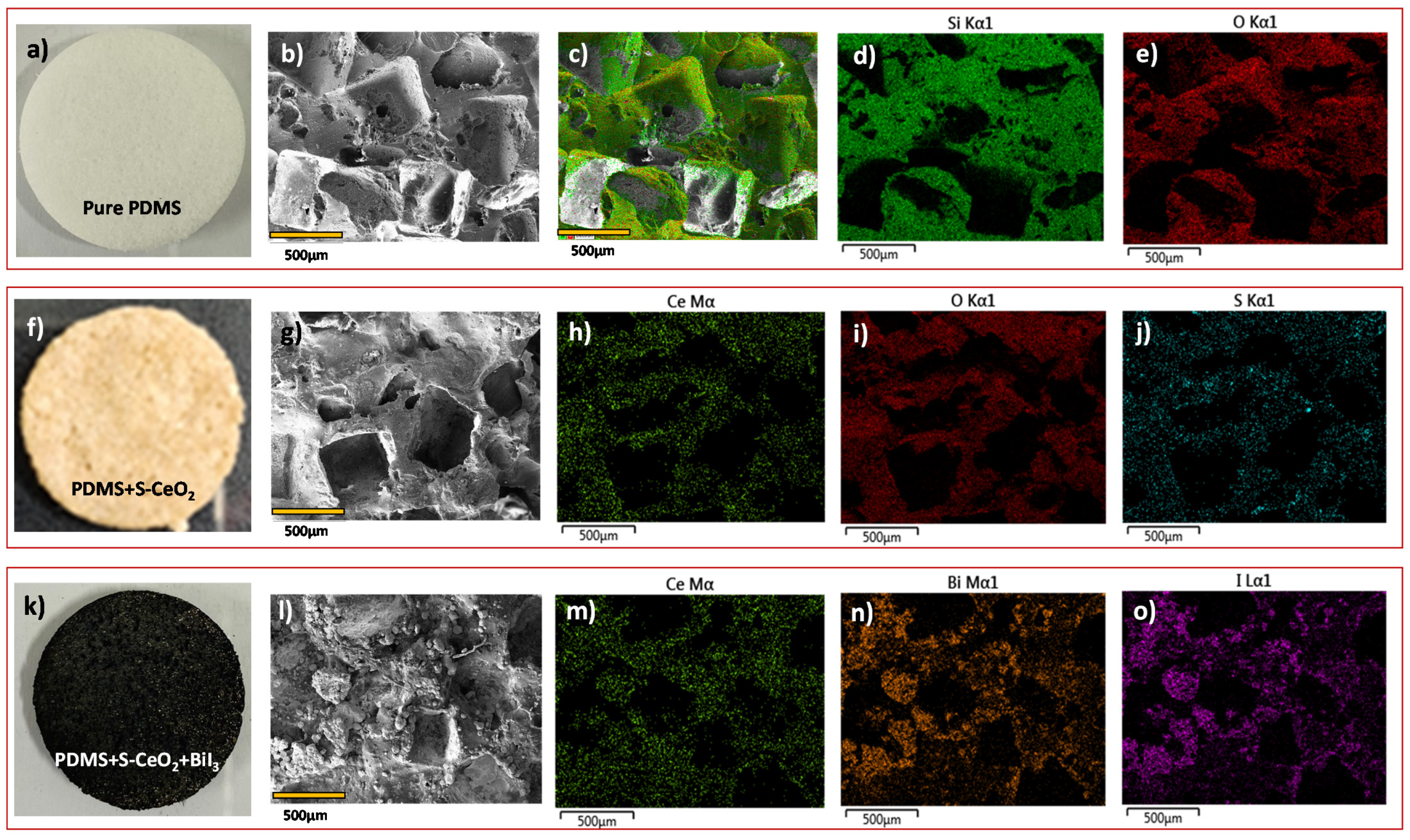 Molecules 28 06045 g005