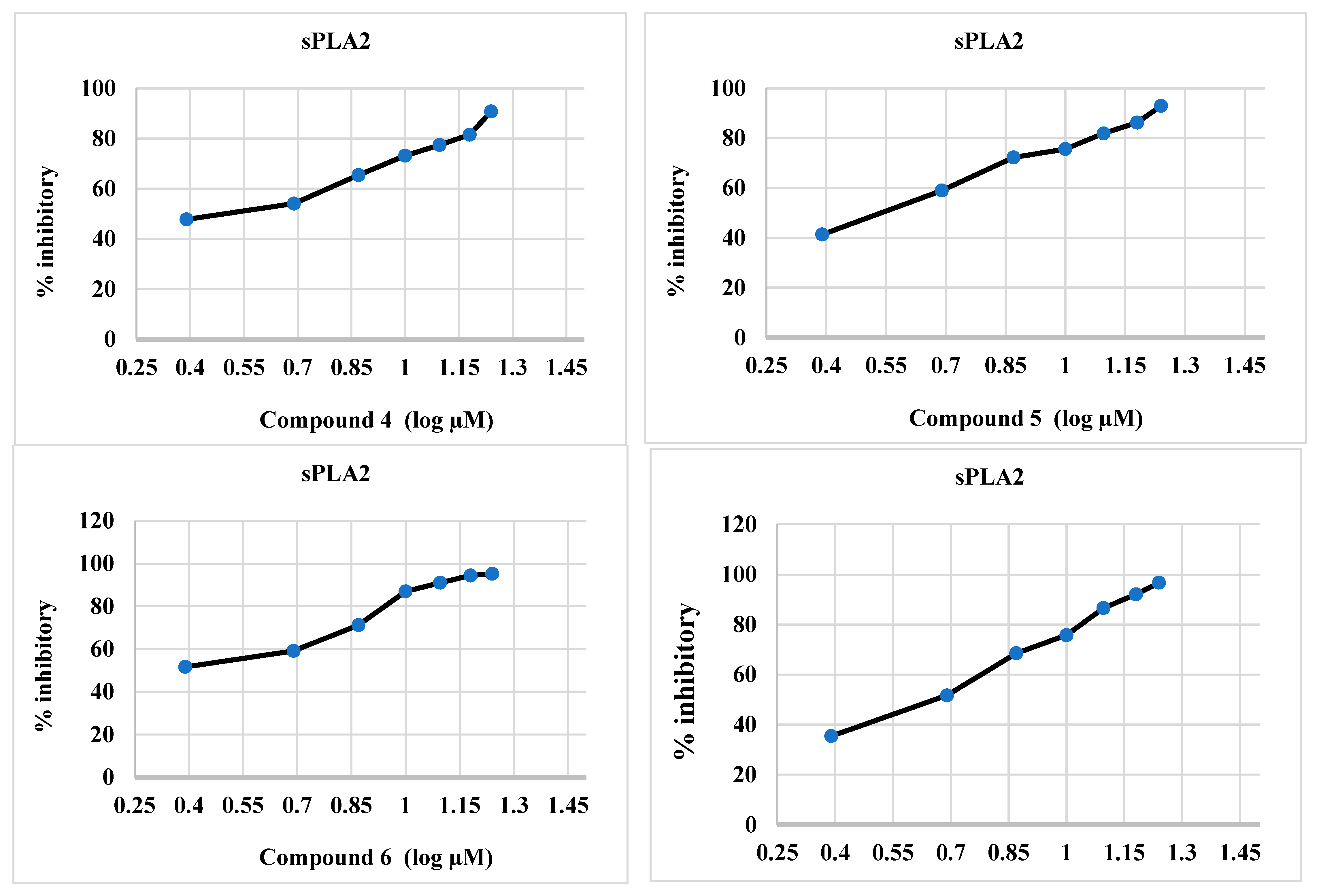 Molecules 28 06052 g003a