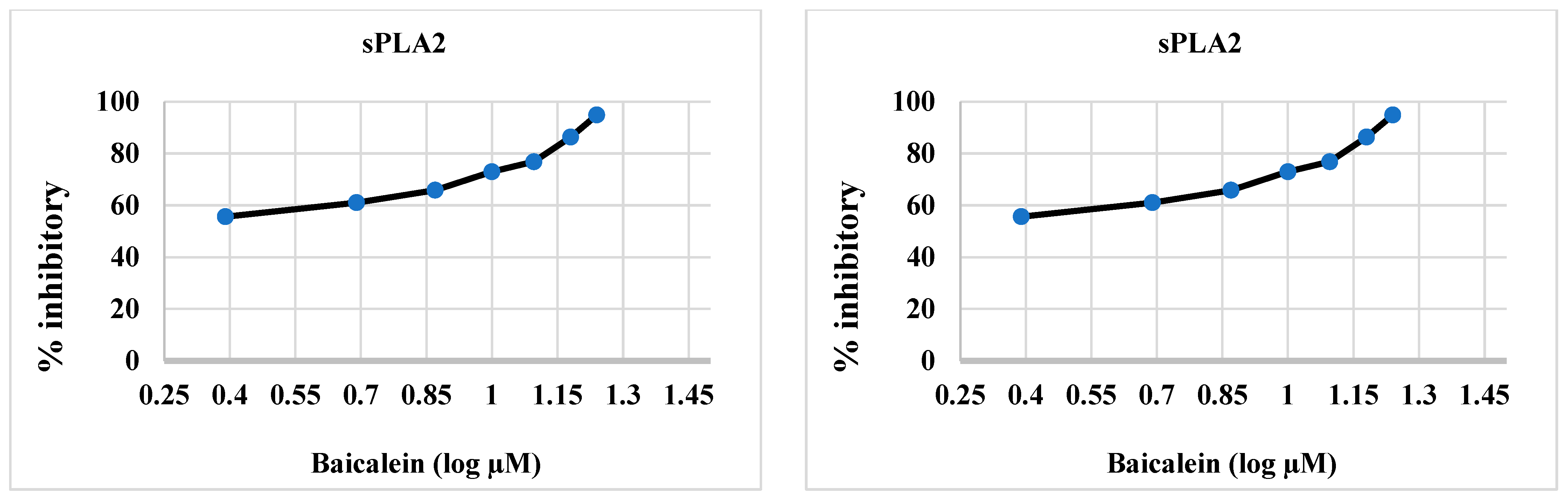 Molecules 28 06052 g003b