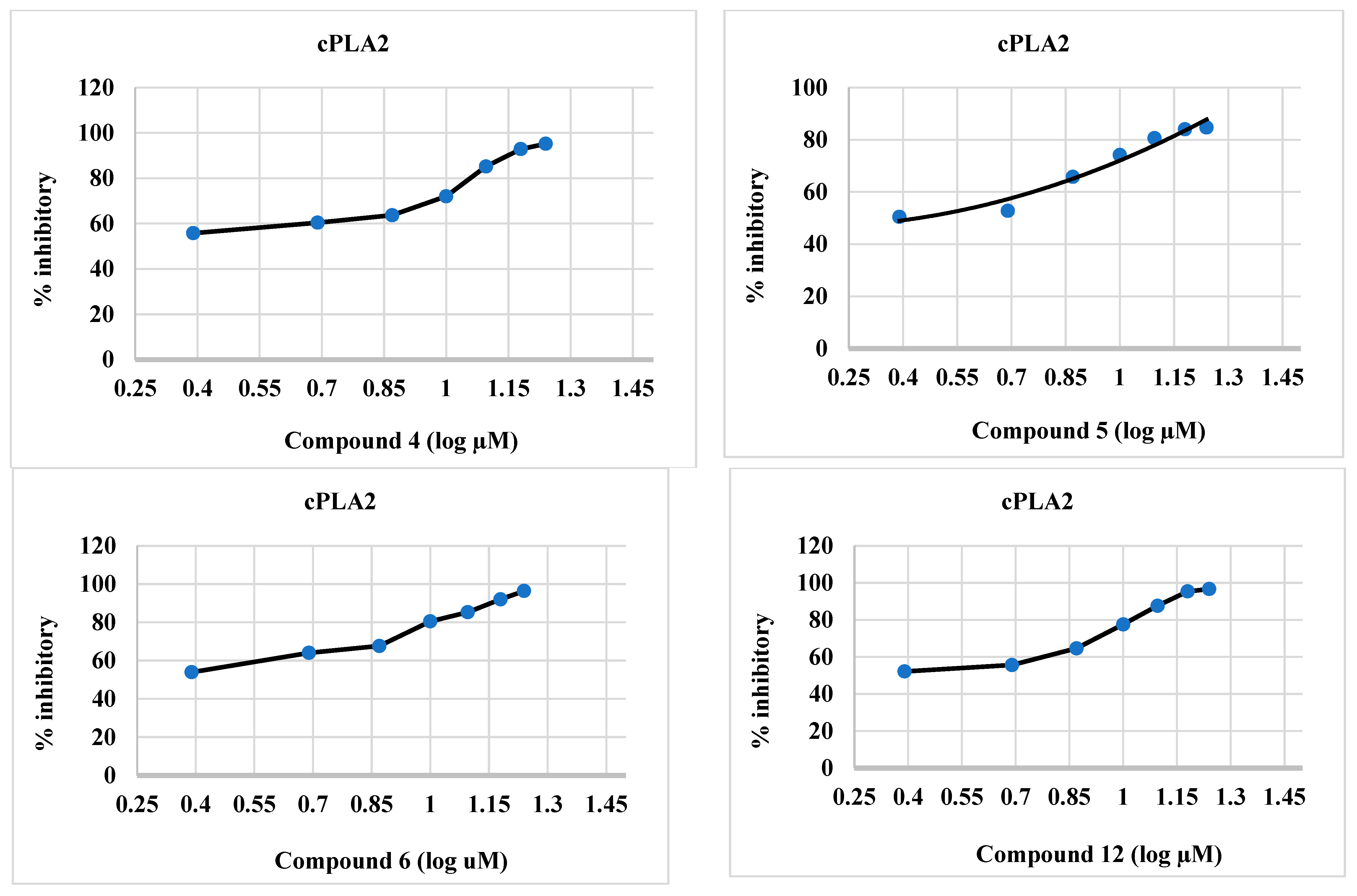 Molecules 28 06052 g004a