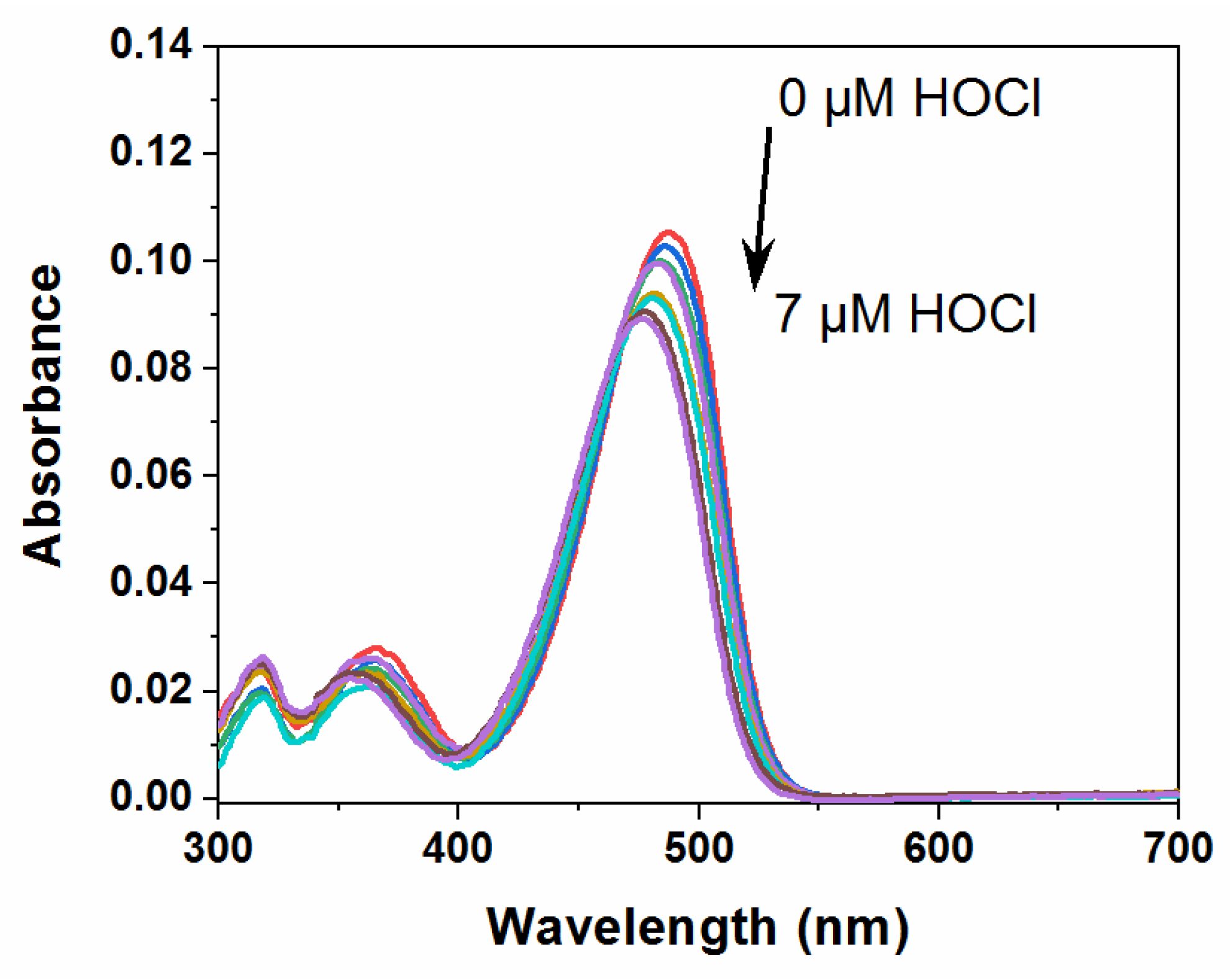 Molecules 28 06055 g003