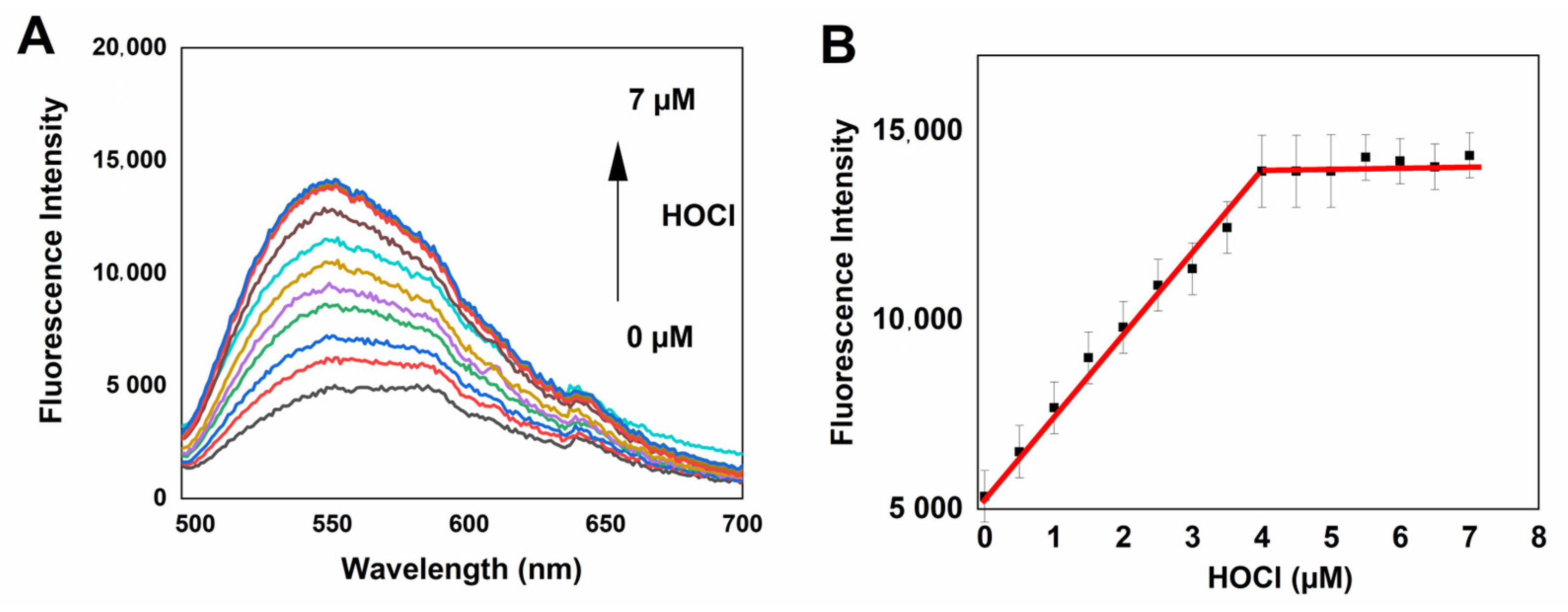 Molecules 28 06055 g004