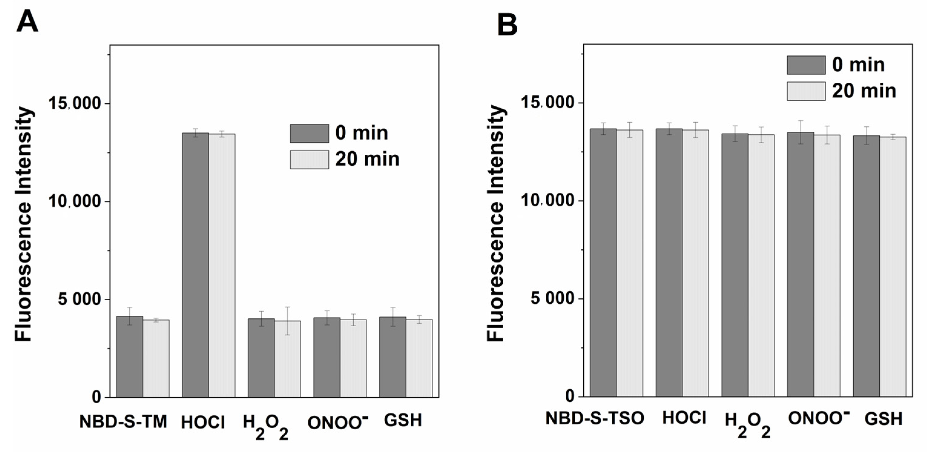 Molecules 28 06055 g007