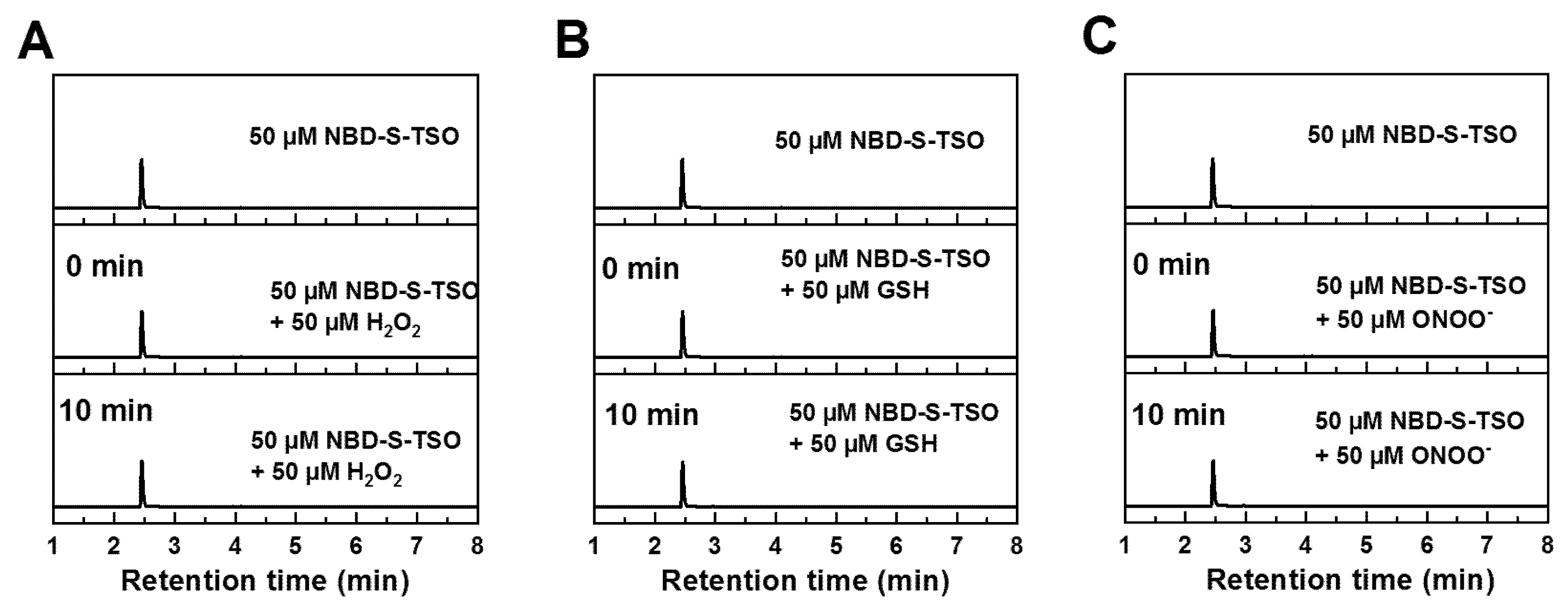 Molecules 28 06055 g009