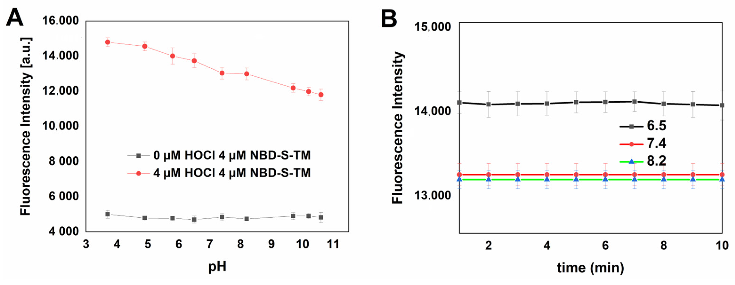 Molecules 28 06055 g011