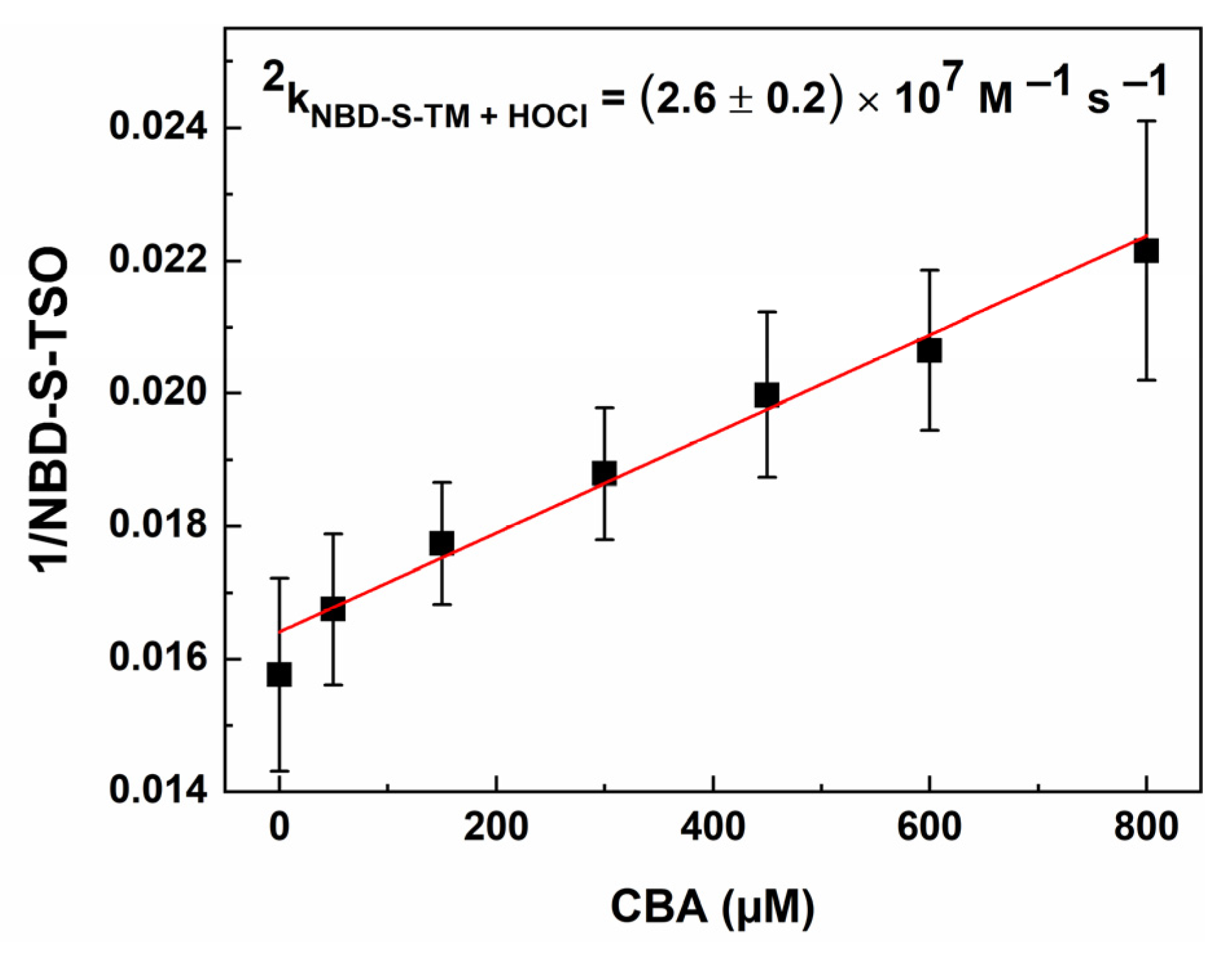 Molecules 28 06055 g013