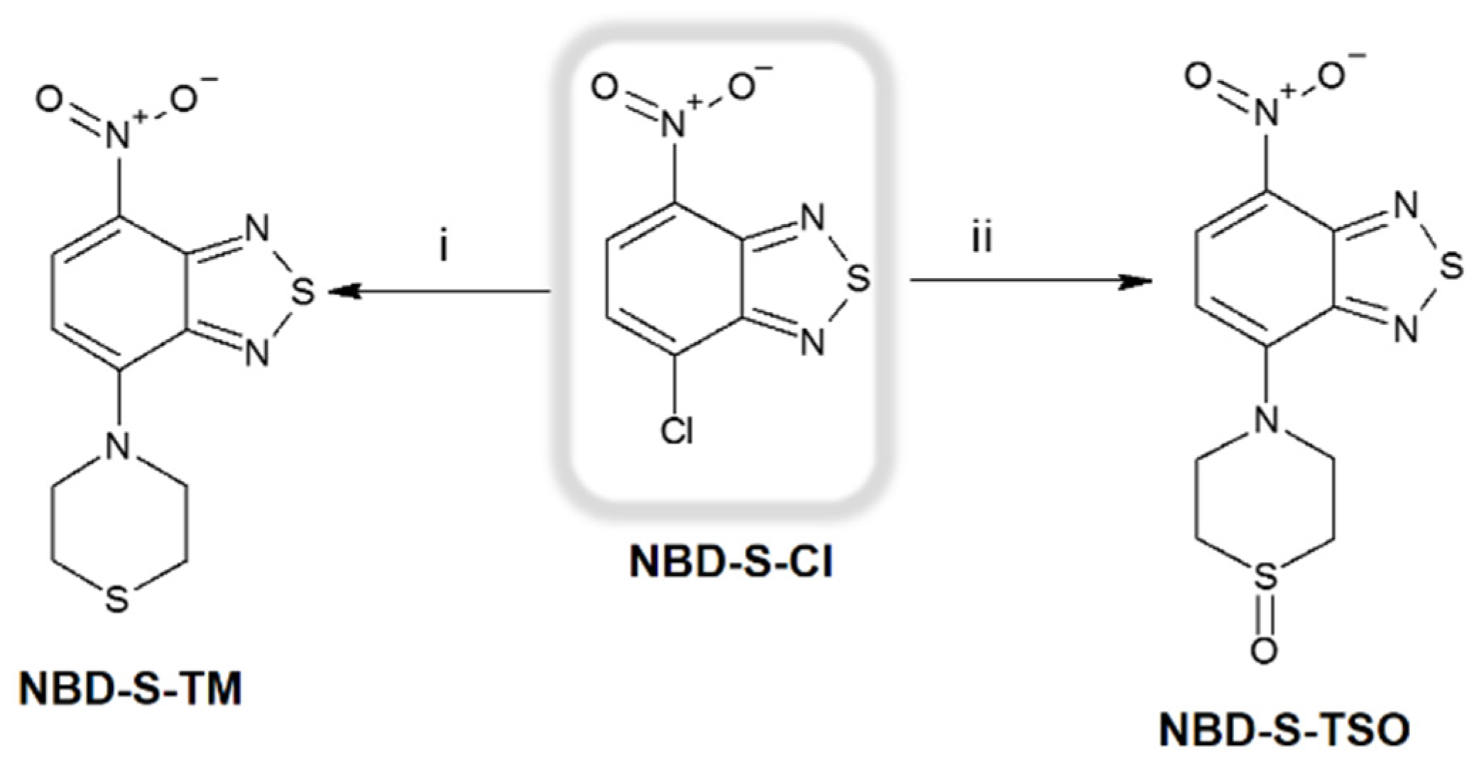 Molecules 28 06055 sch001