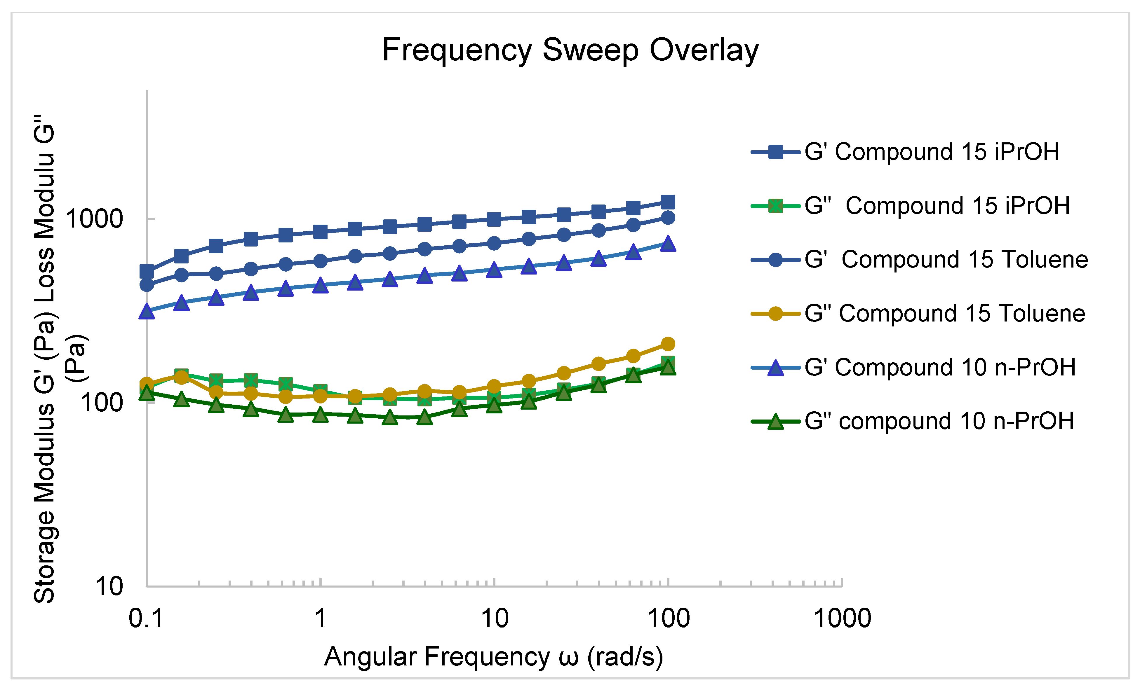 Molecules 28 06056 g004 Molecules 28 06056 g004