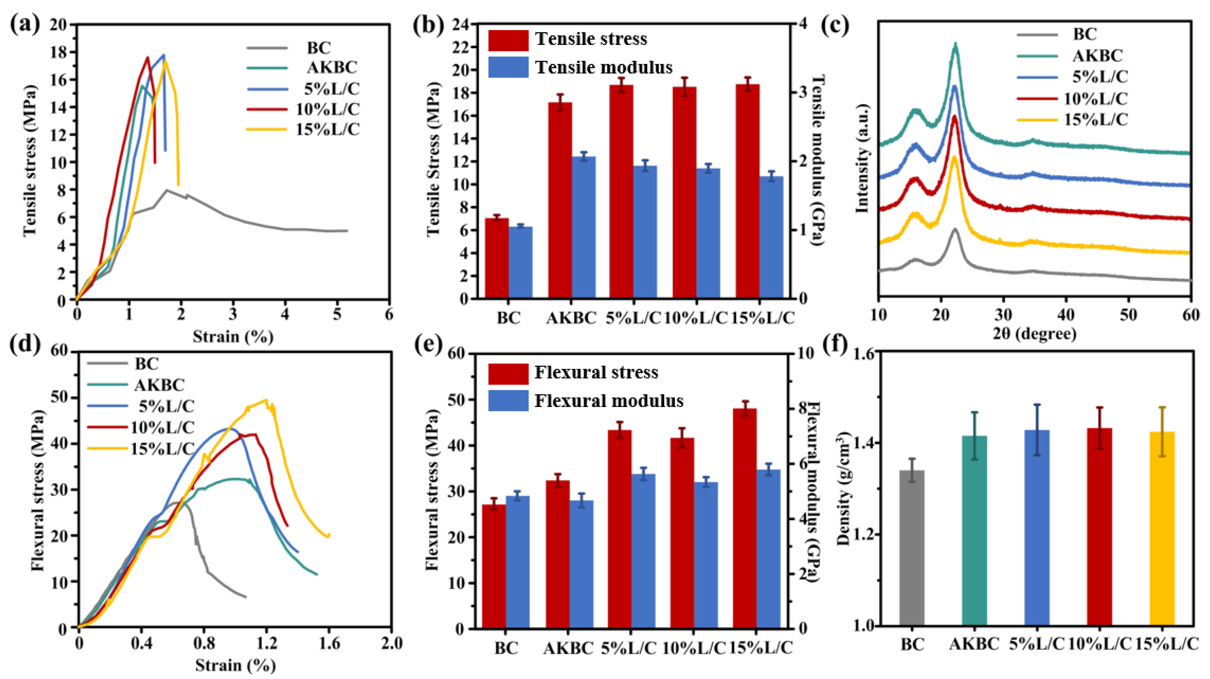Molecules 28 06058 g002 Molecules 28 06058 g002