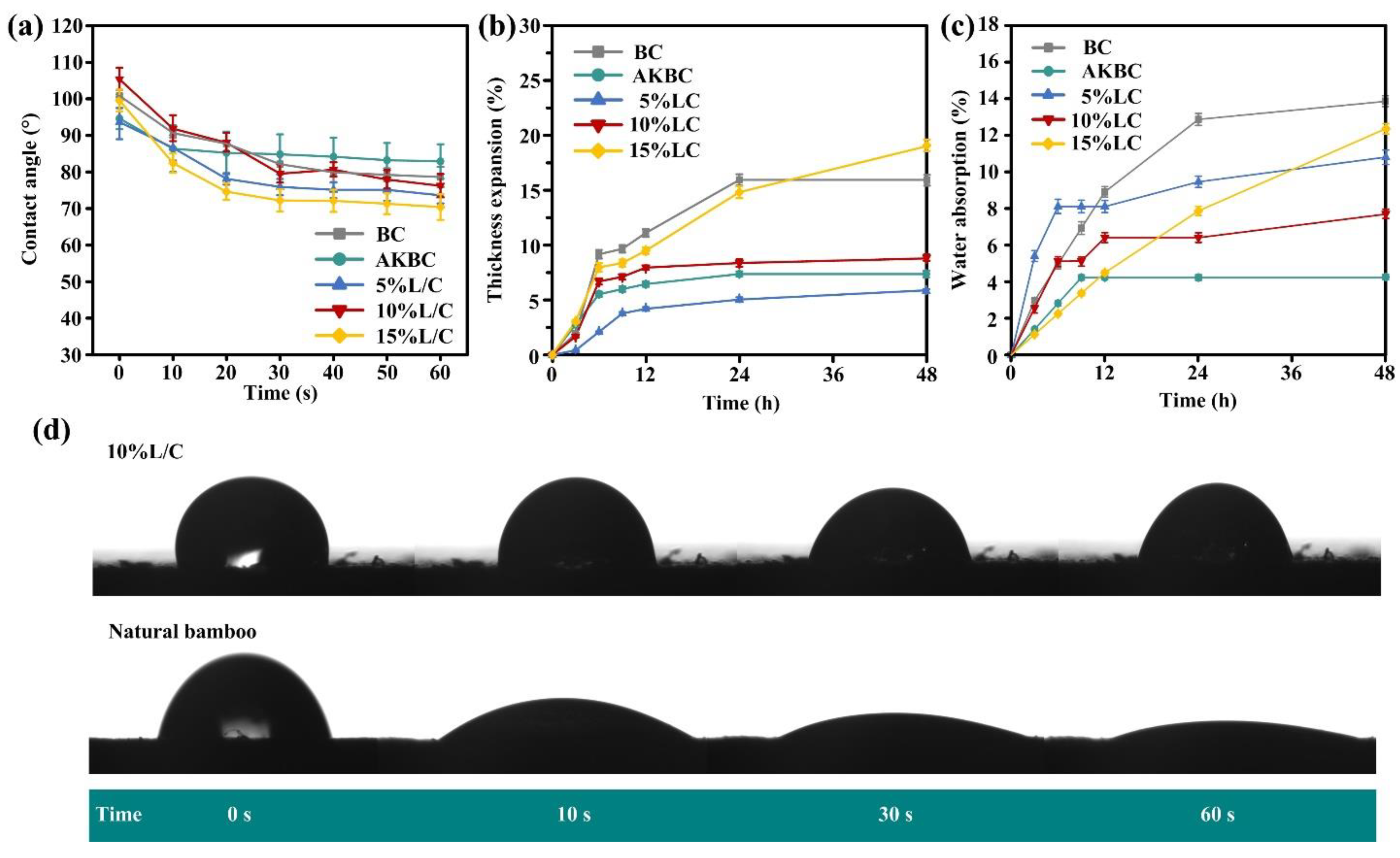 Molecules 28 06058 g003 Molecules 28 06058 g003