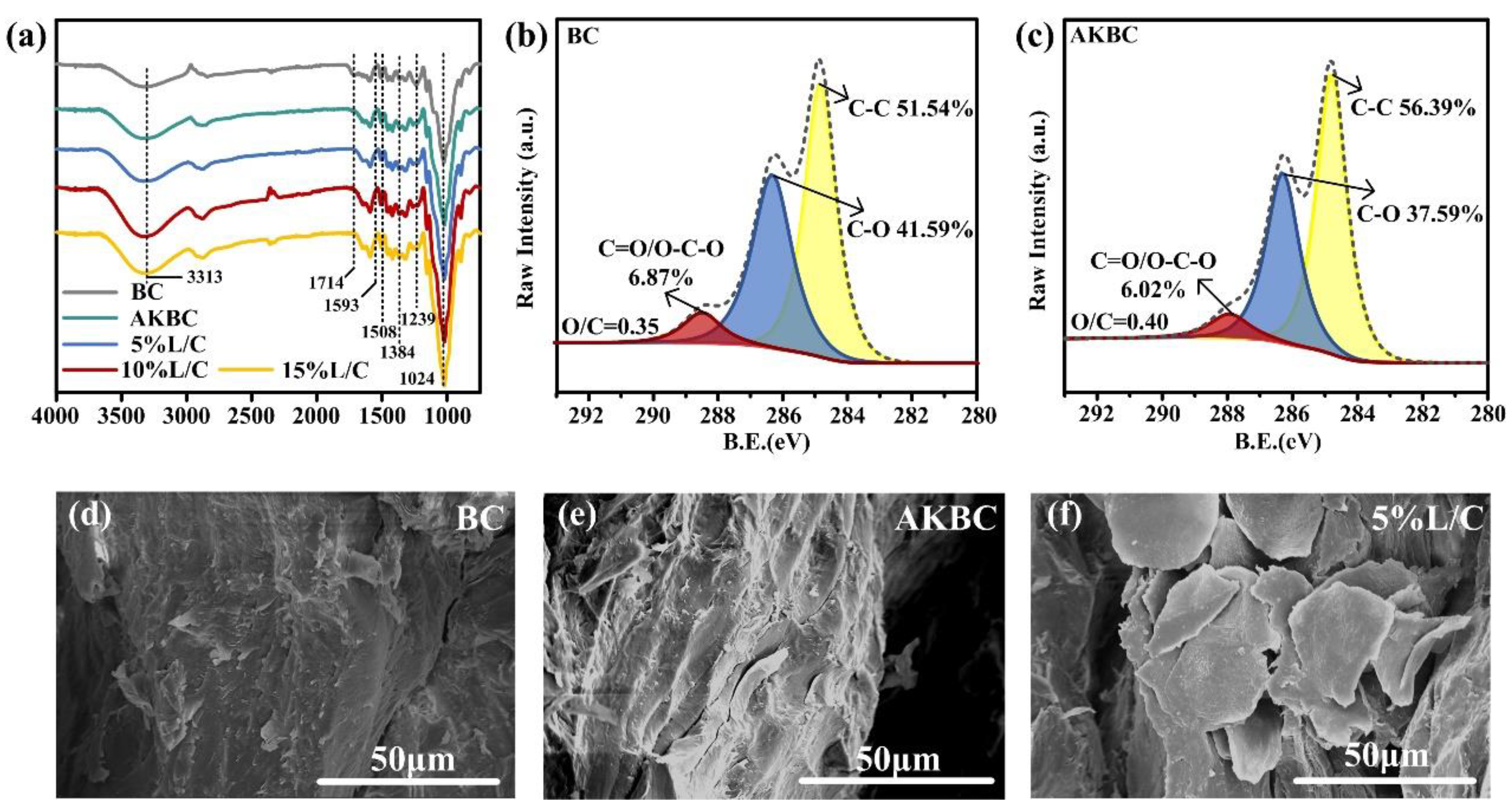 Molecules 28 06058 g005 Molecules 28 06058 g005