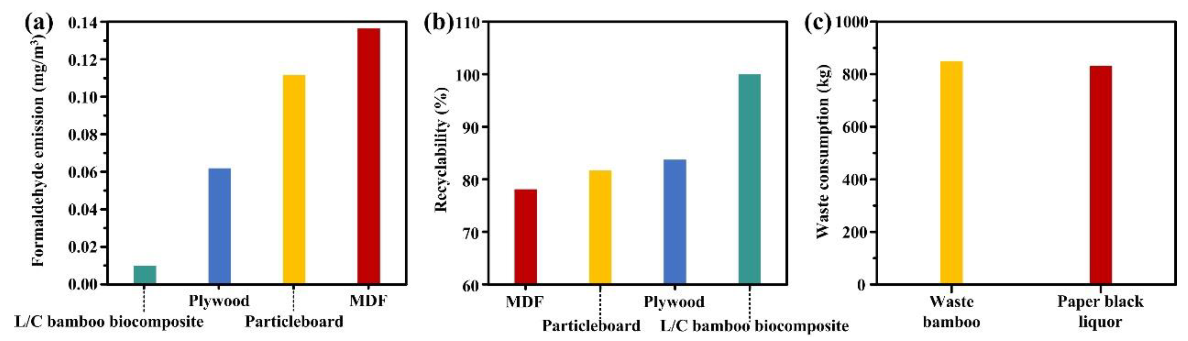 Molecules 28 06058 g006 Molecules 28 06058 g006