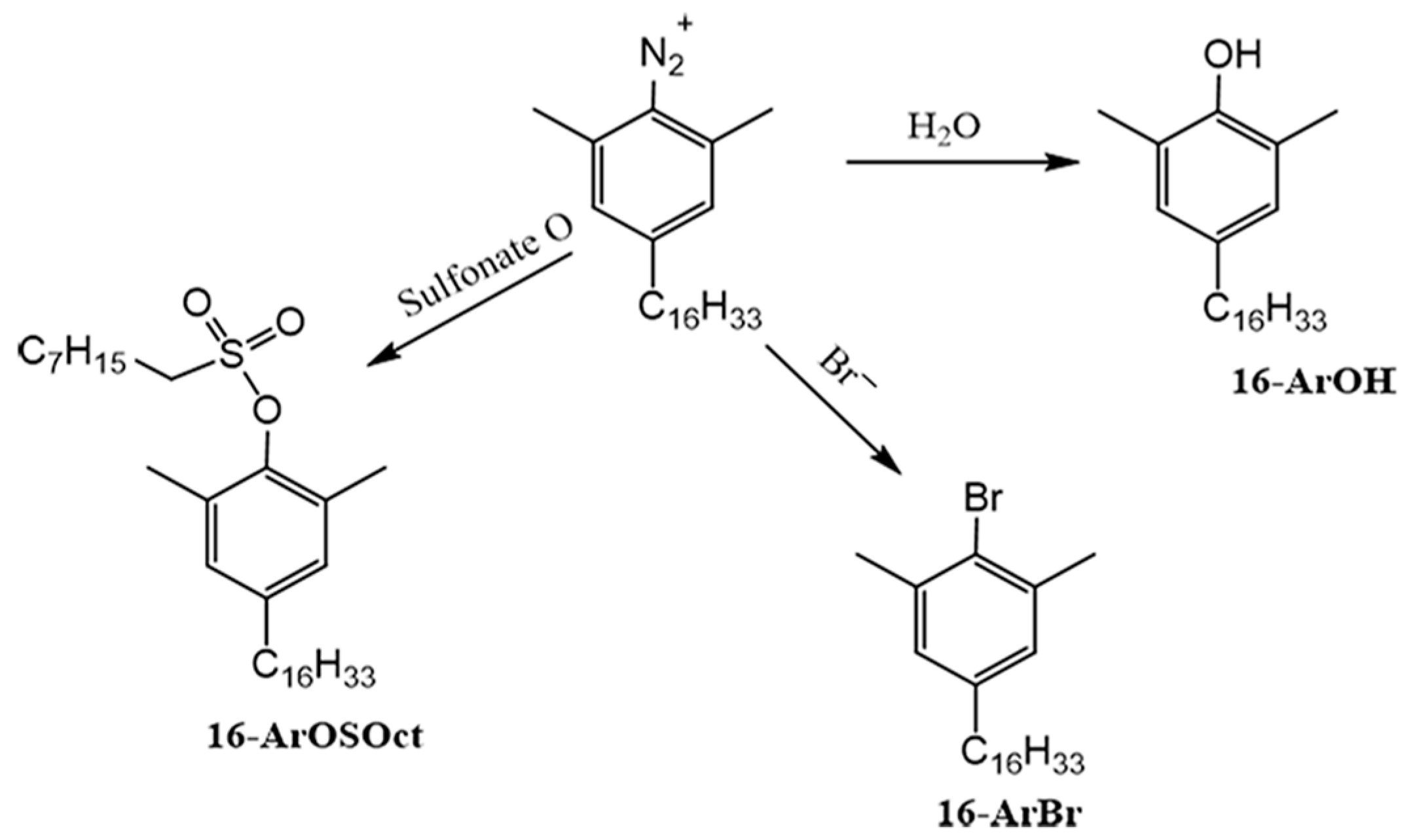 Molecules 28 06062 g001 Molecules 28 06062 g001
