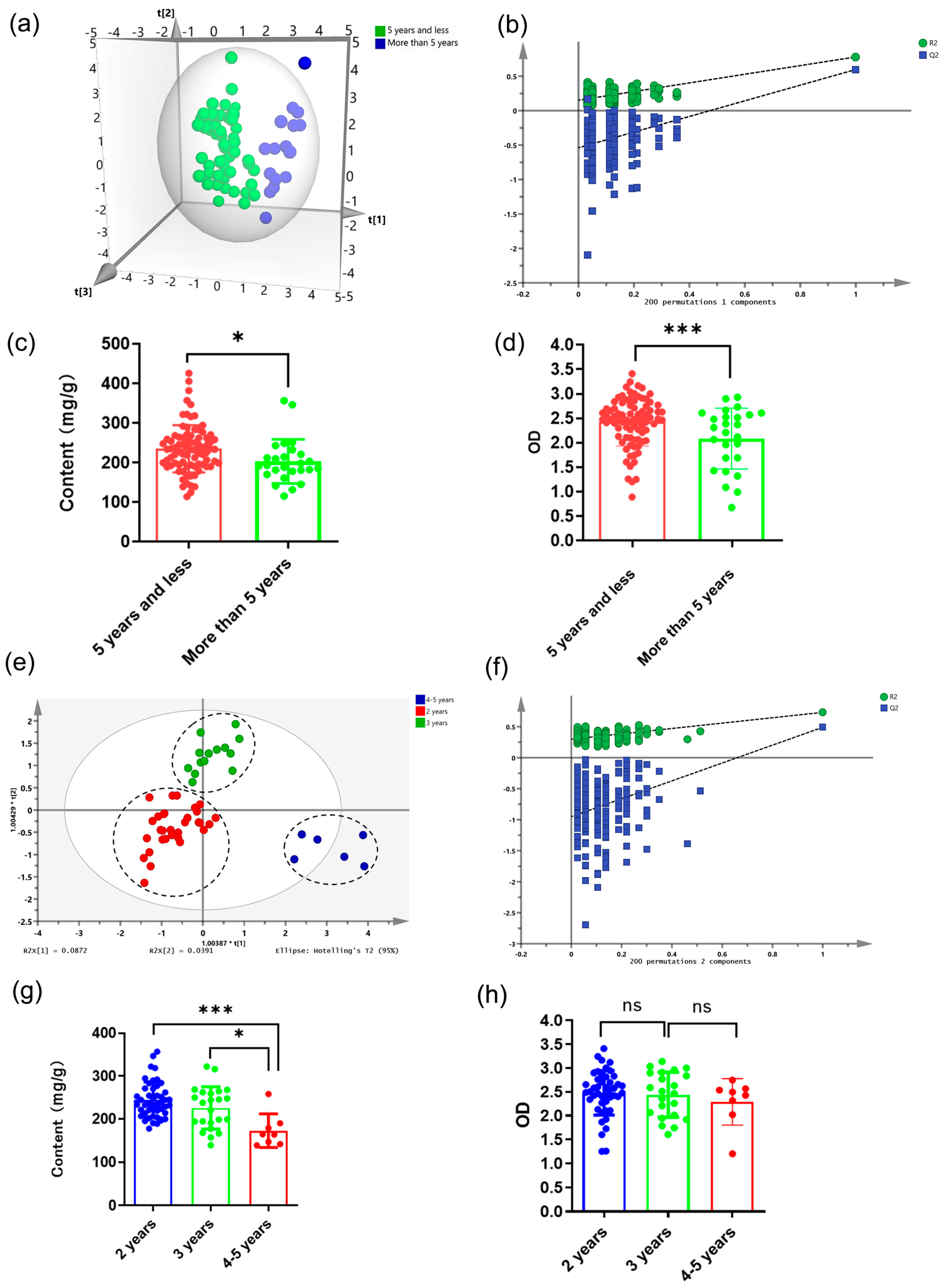 Molecules 28 06063 g002
