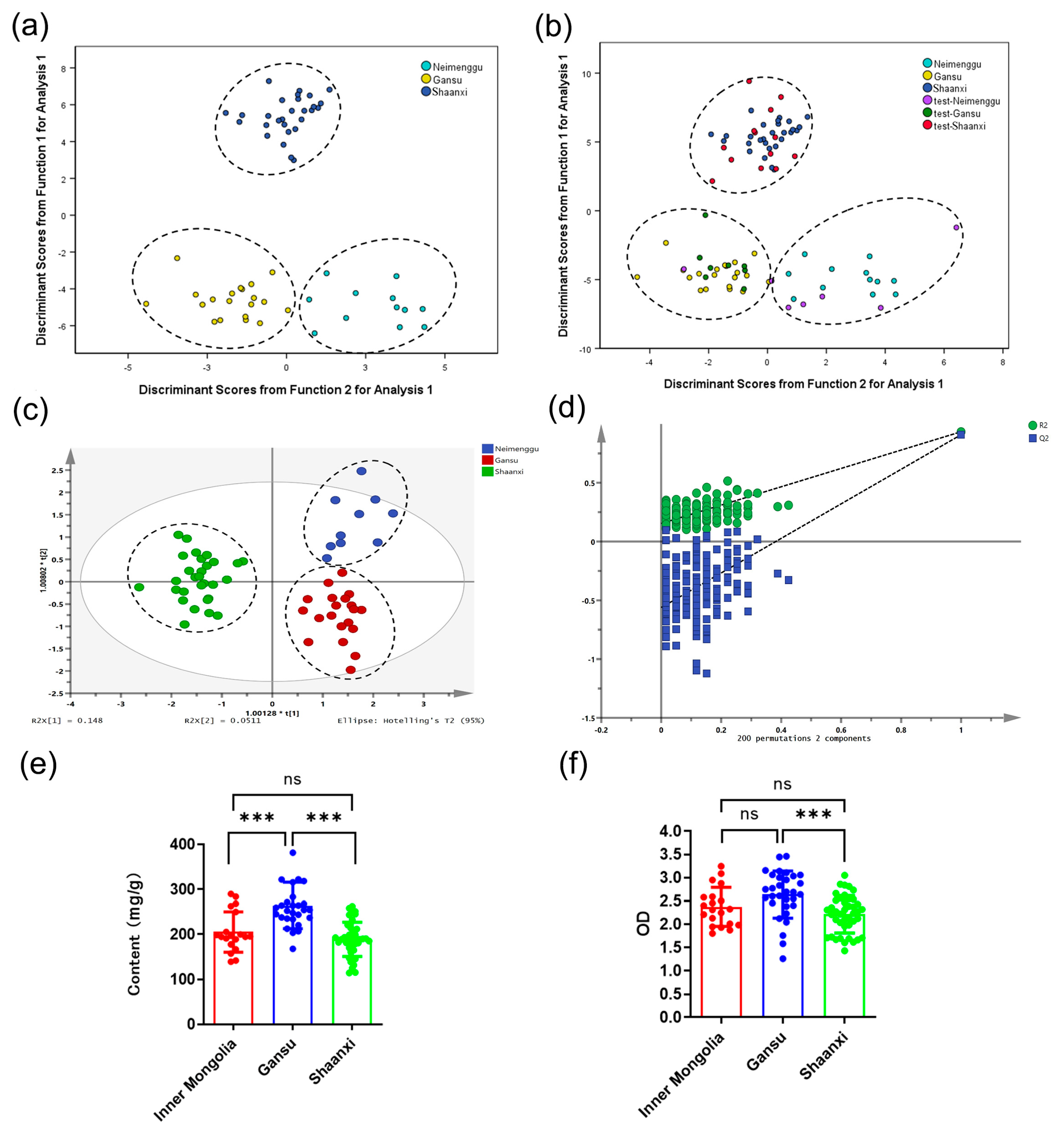 Molecules 28 06063 g004