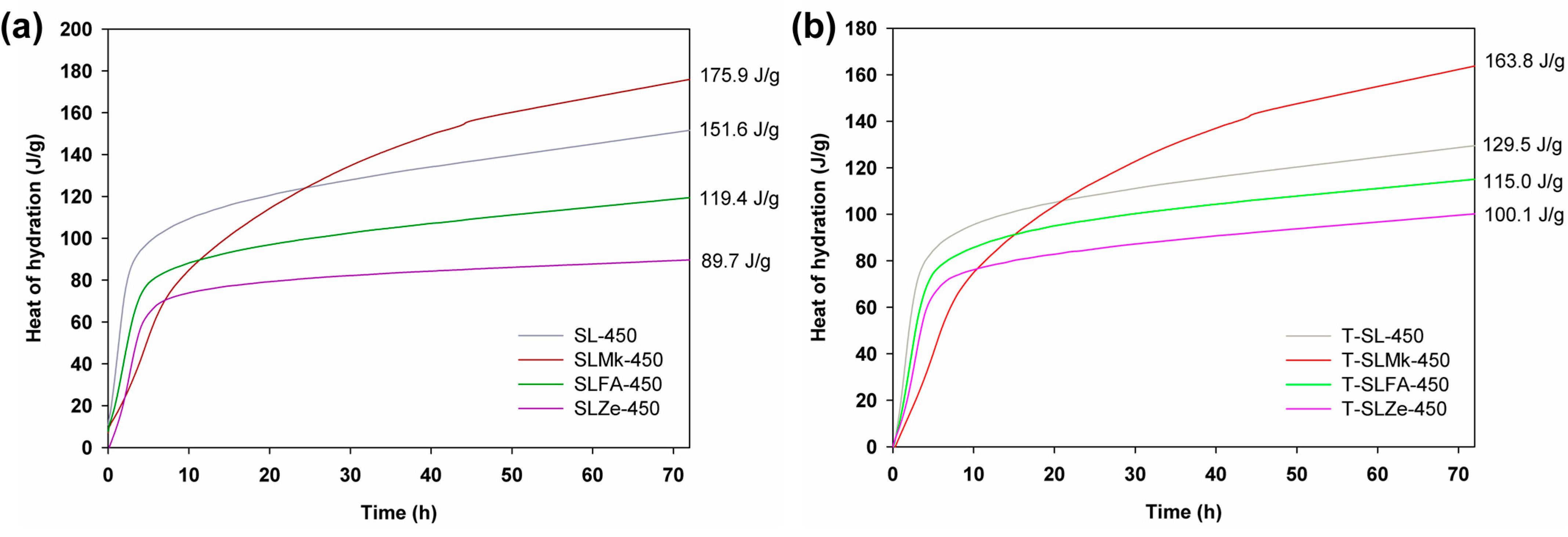 Molecules 28 06066 g001 Molecules 28 06066 g001