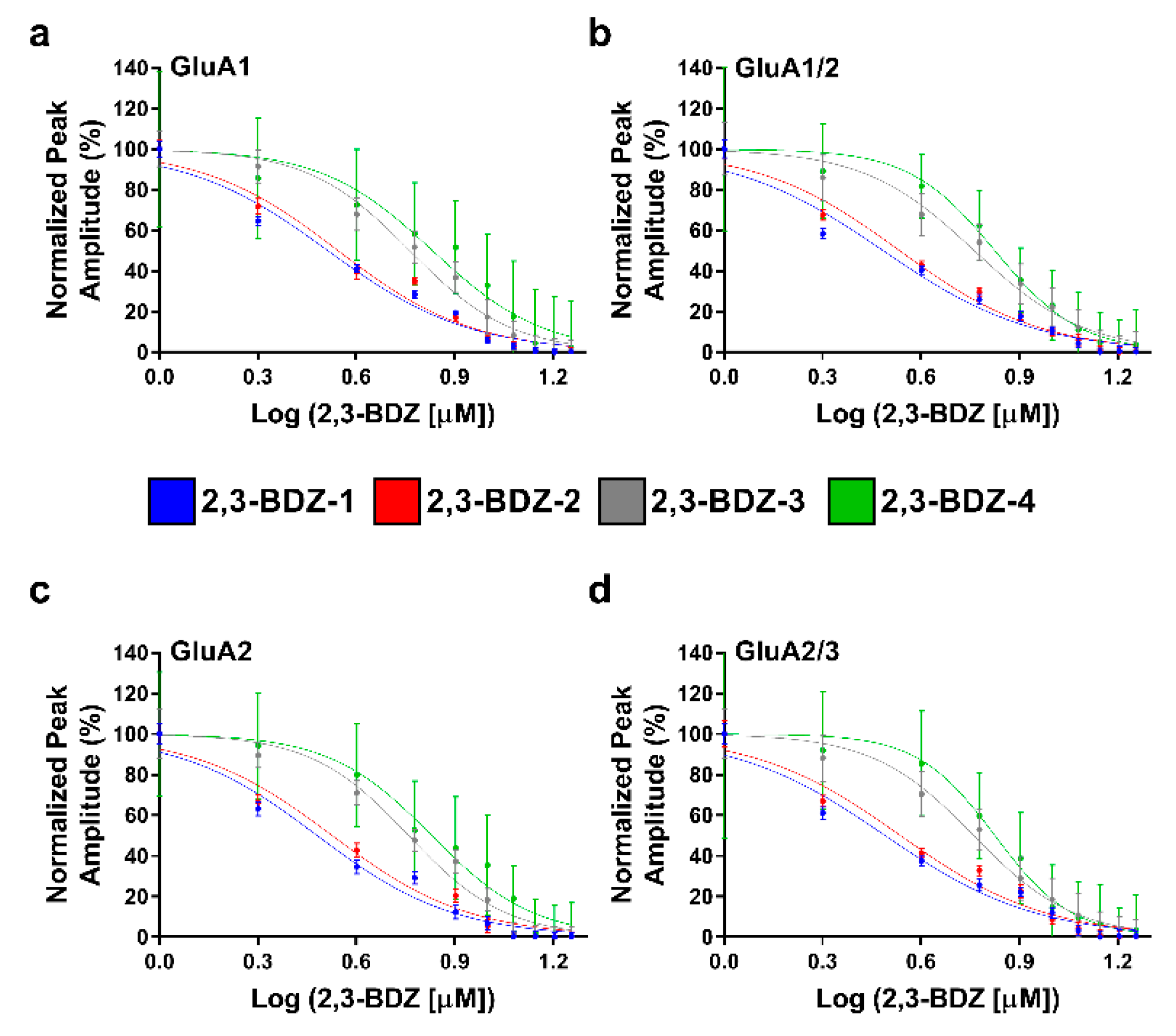 Molecules 28 06067 g003