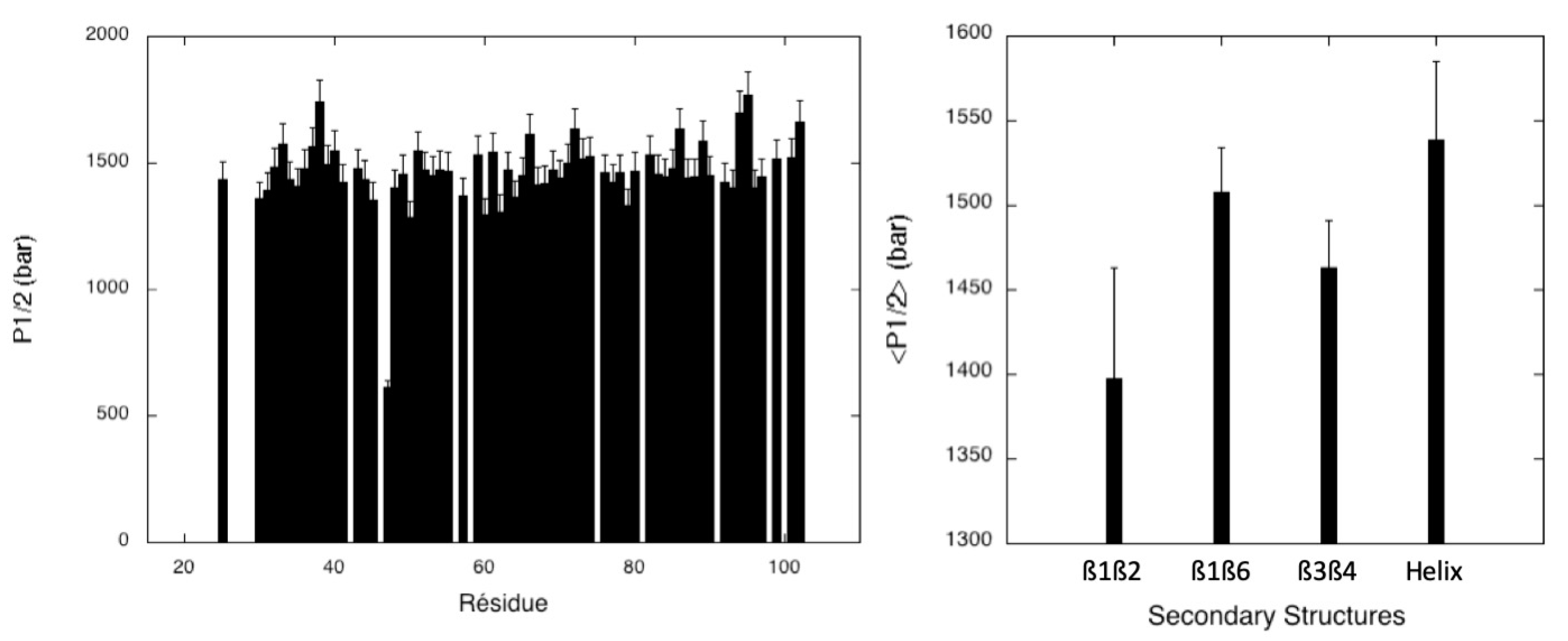 Molecules 28 06068 g005 Molecules 28 06068 g005