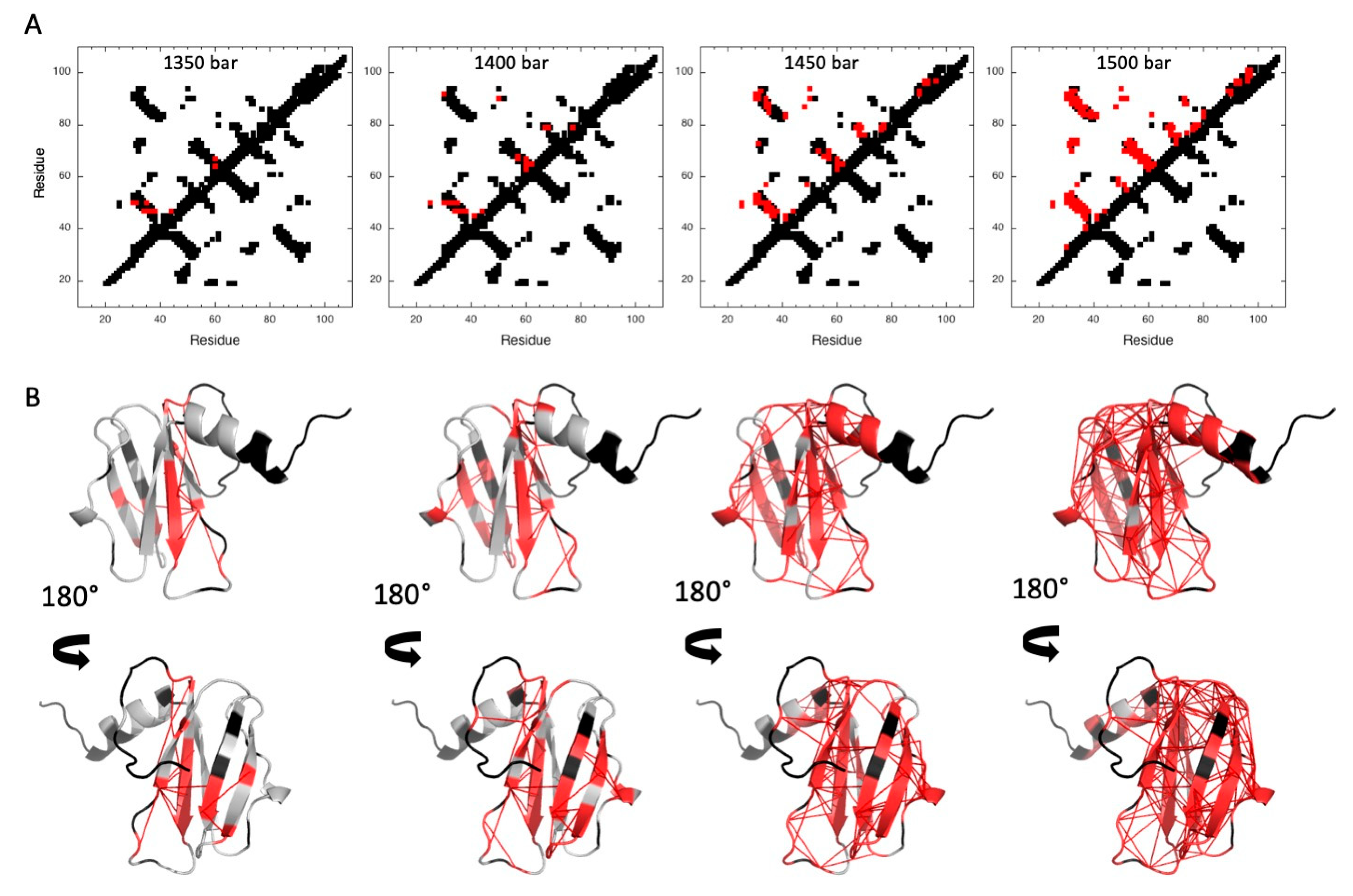 Molecules 28 06068 g006 Molecules 28 06068 g006