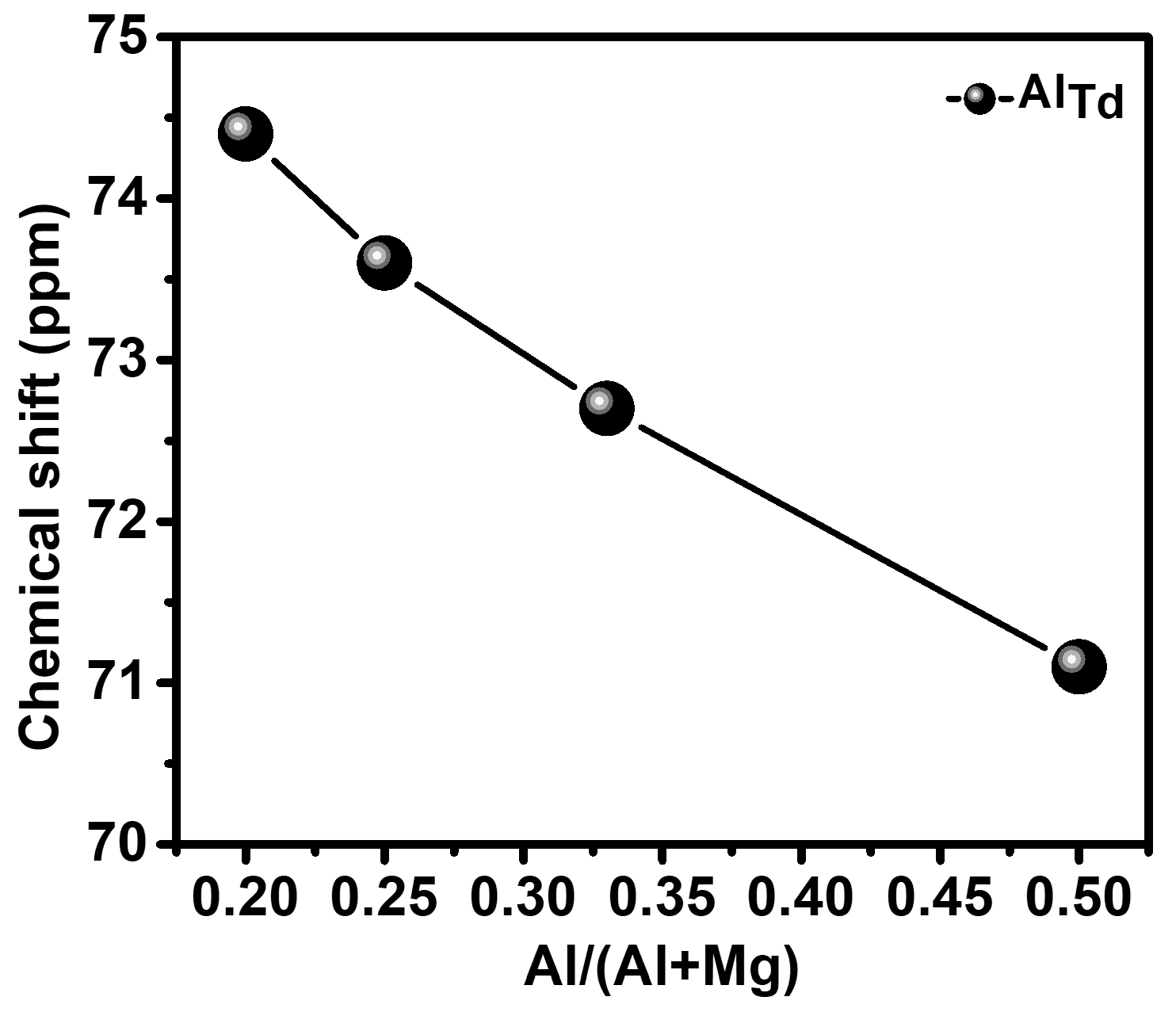 Molecules 28 06072 g004