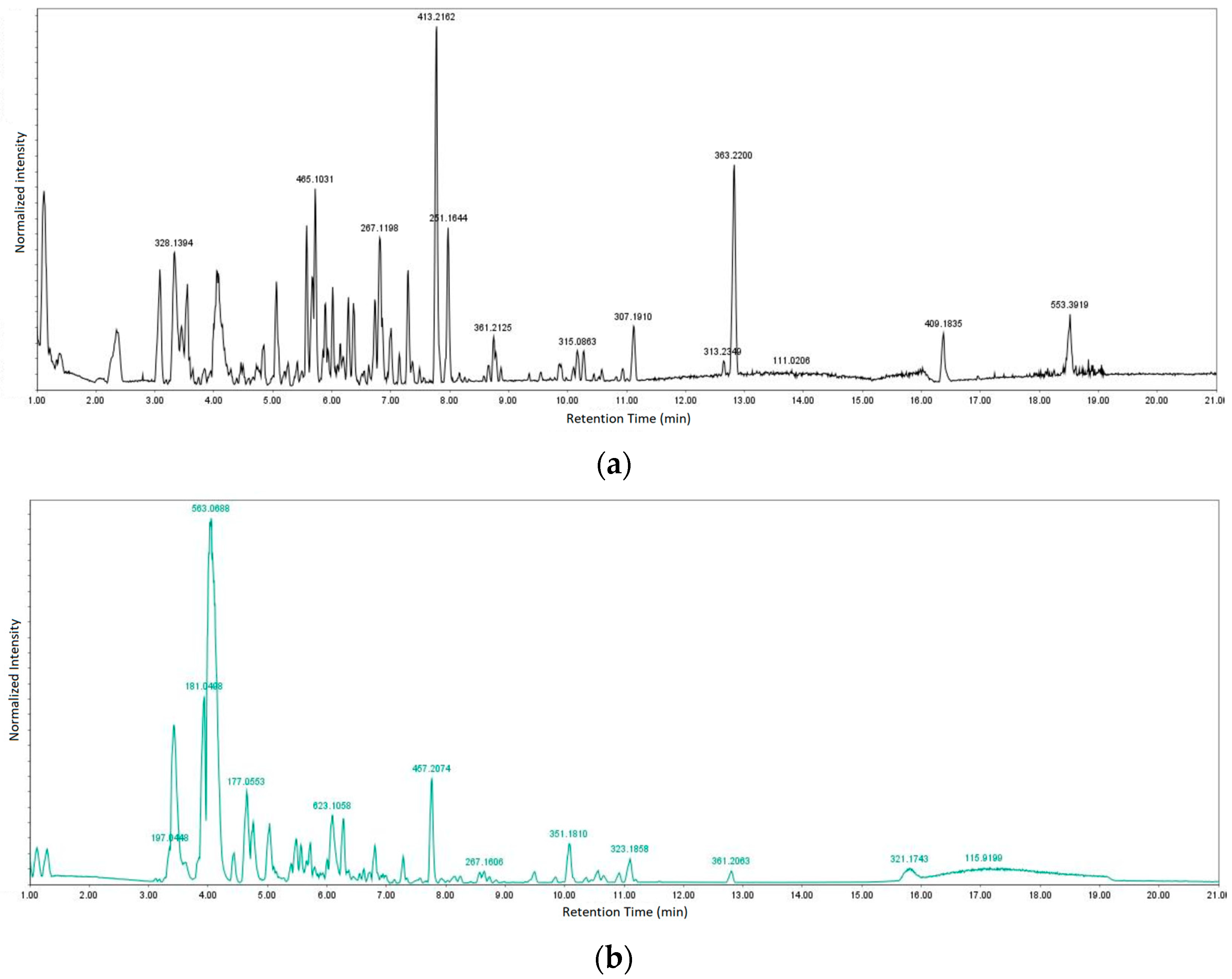 Molecules 28 06075 g002 Molecules 28 06075 g002