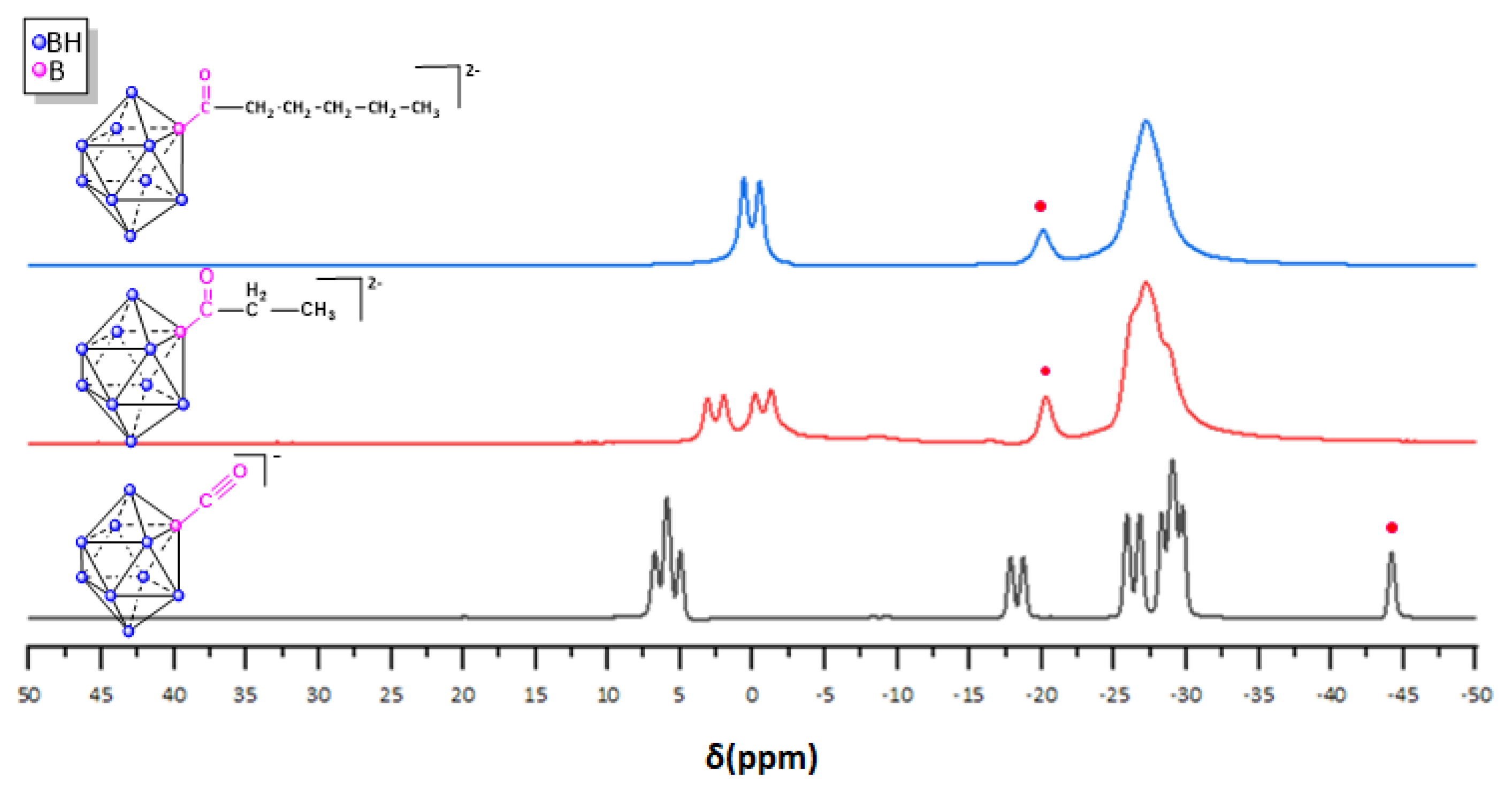 Molecules 28 06076 g004