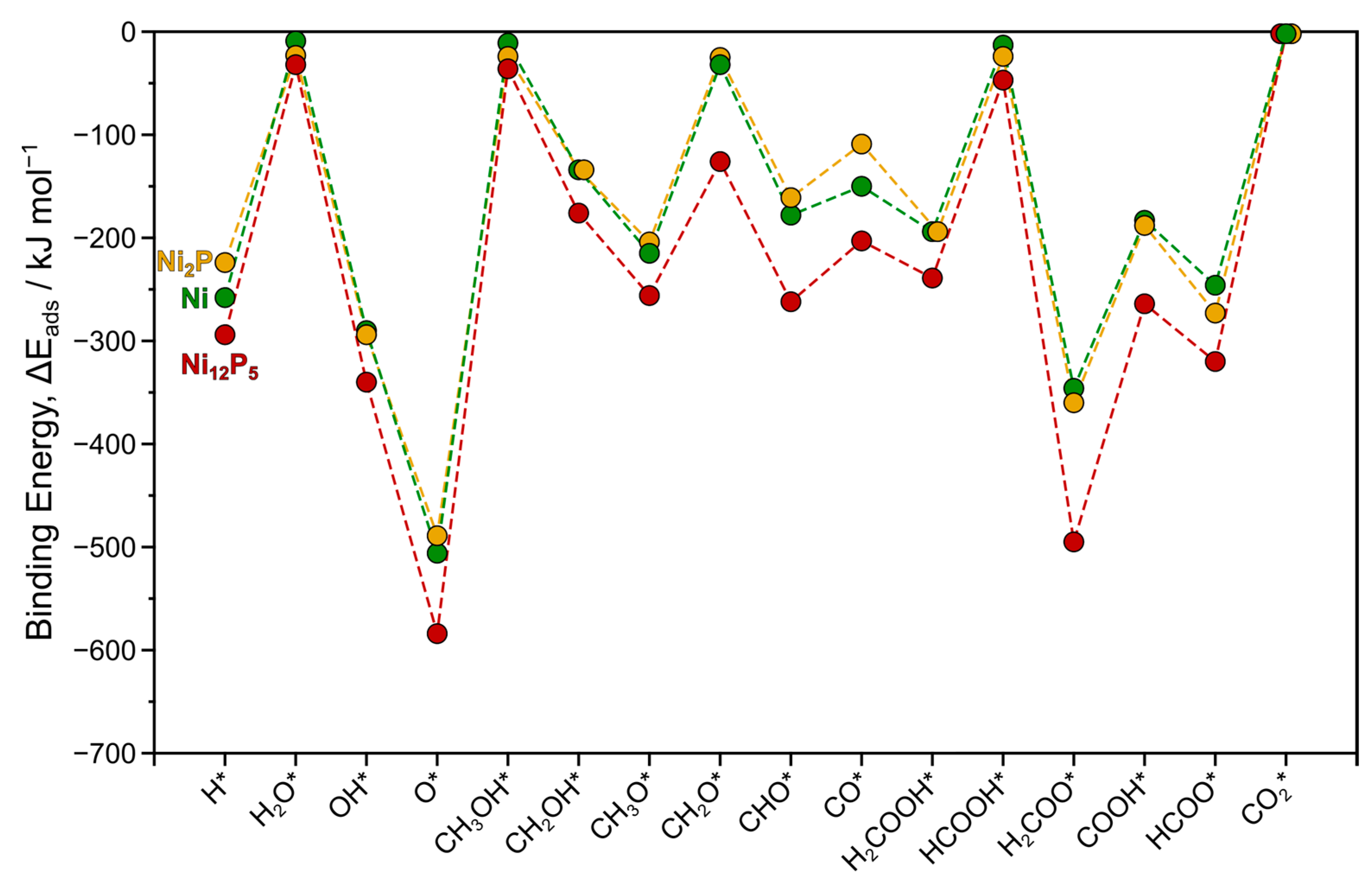 Molecules 28 06079 g001