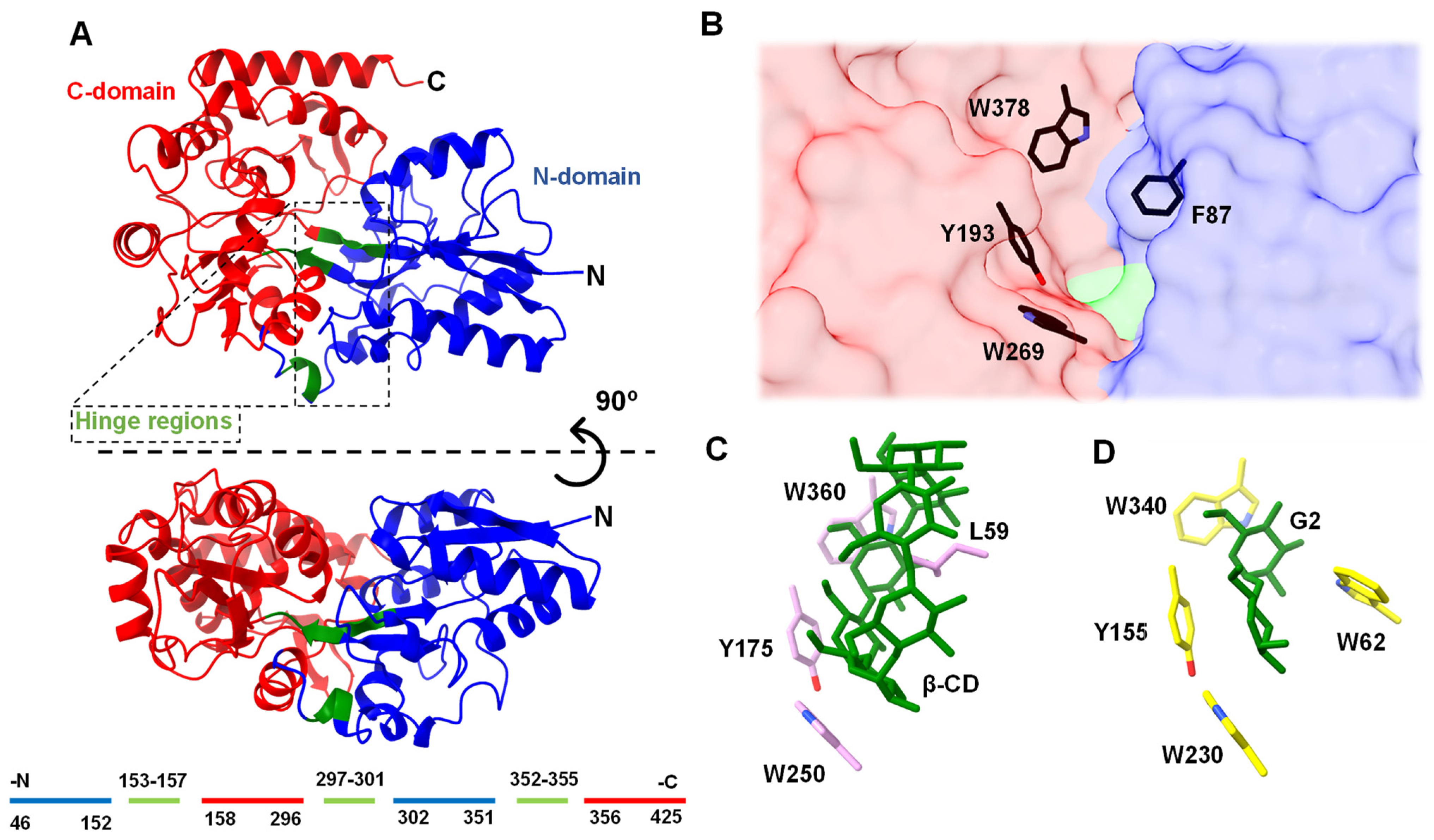 Molecules 28 06080 g002