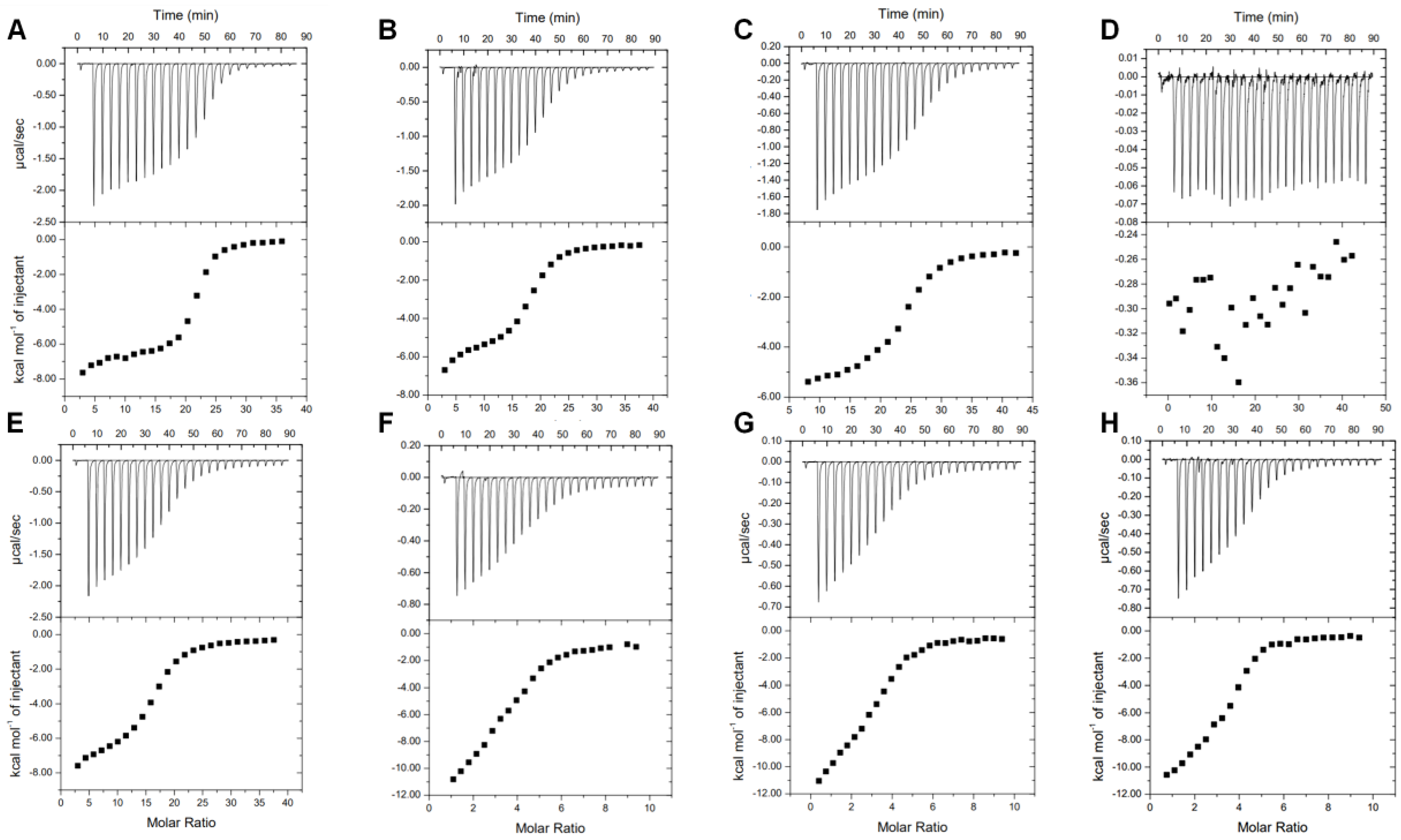 Molecules 28 06080 g003