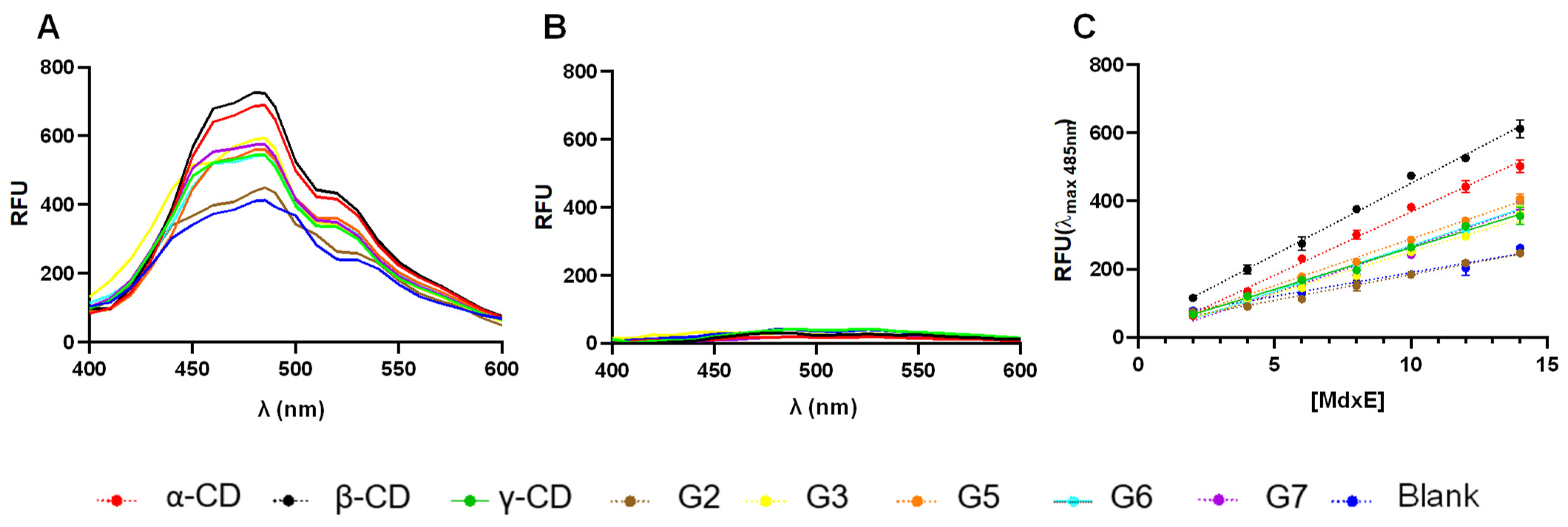 Molecules 28 06080 g004