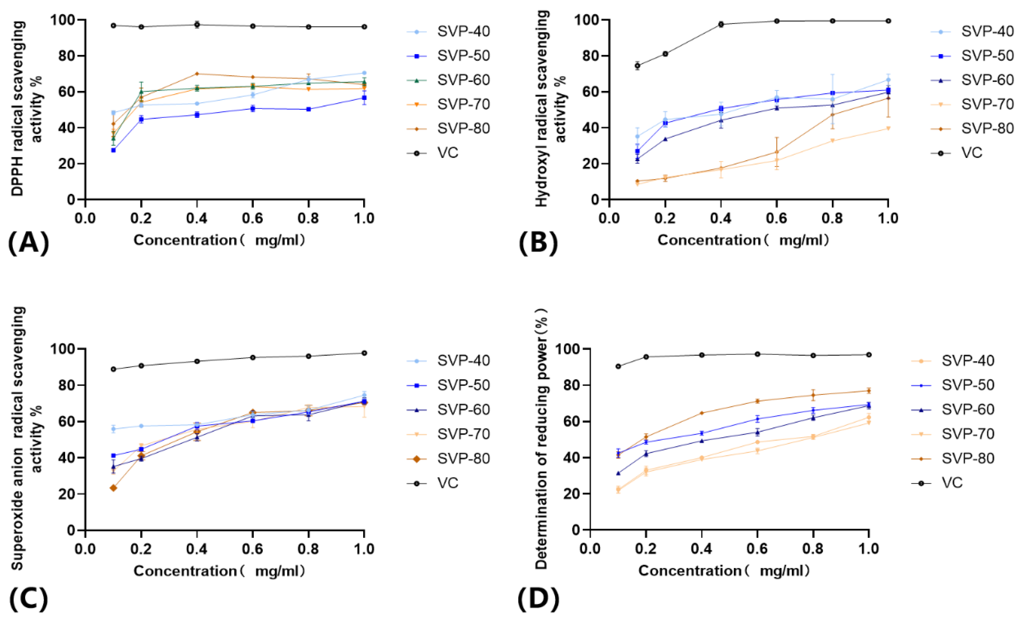 Molecules 28 06081 g012