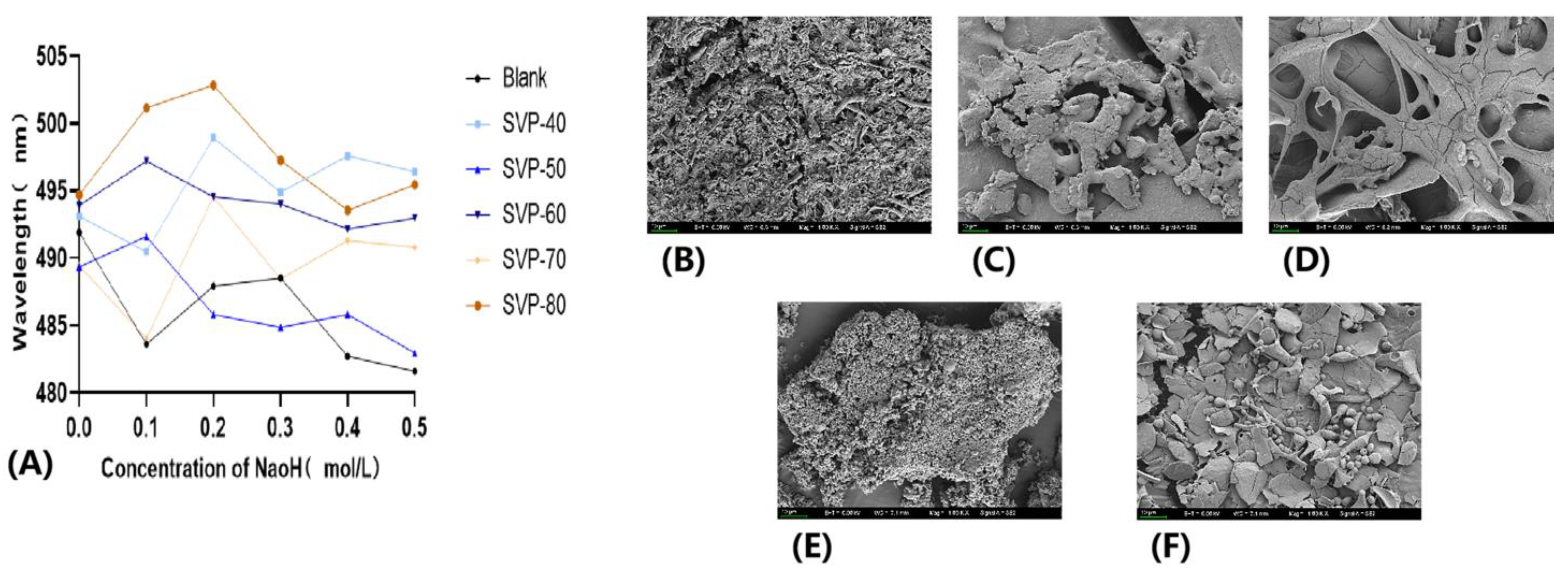 Molecules 28 06081 g013